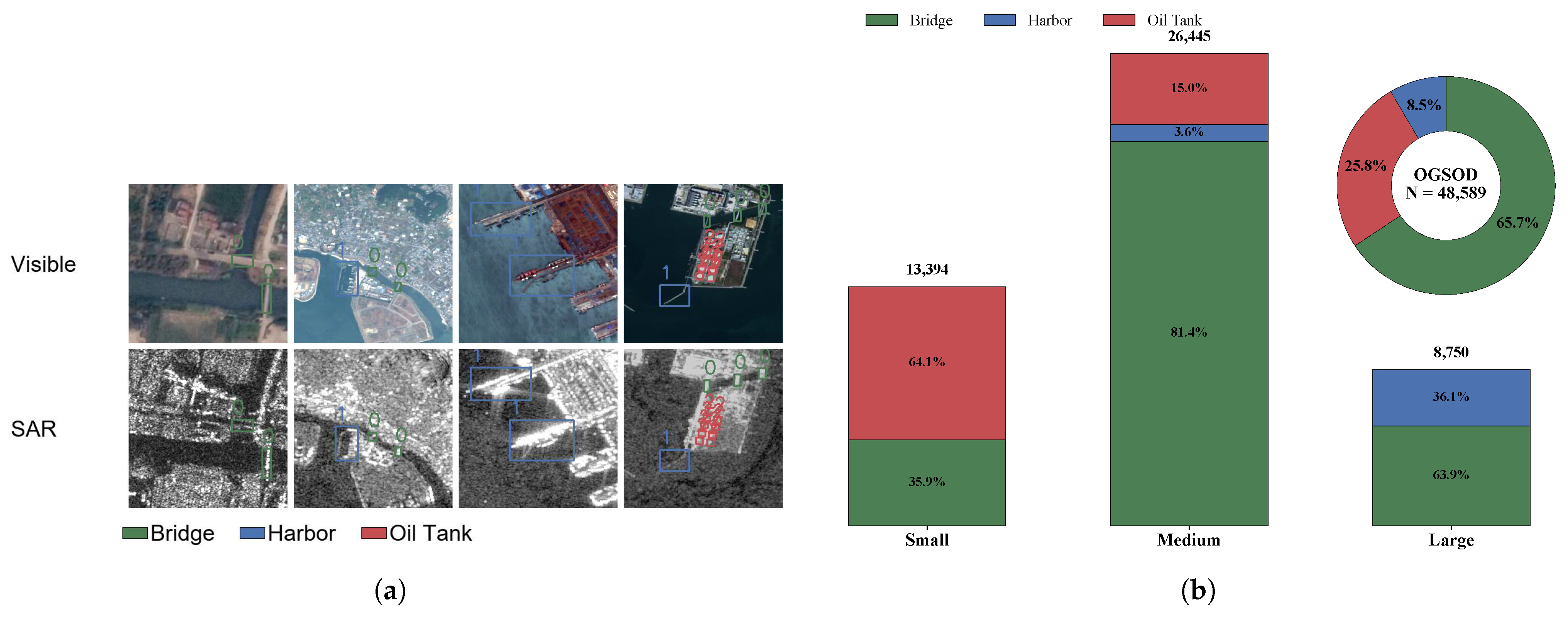 Remotesensing 18 00136 g004