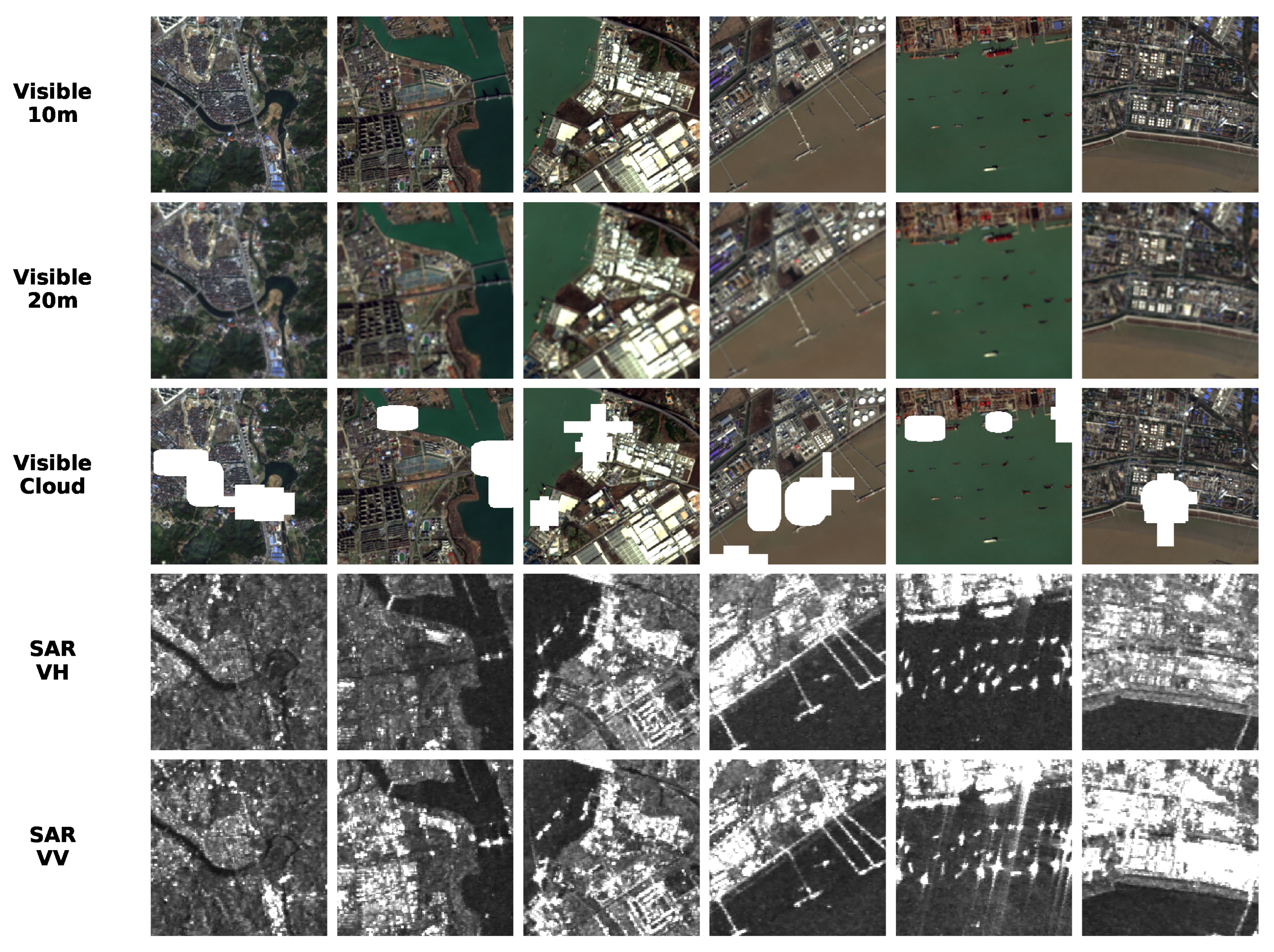 Remotesensing 18 00136 g005