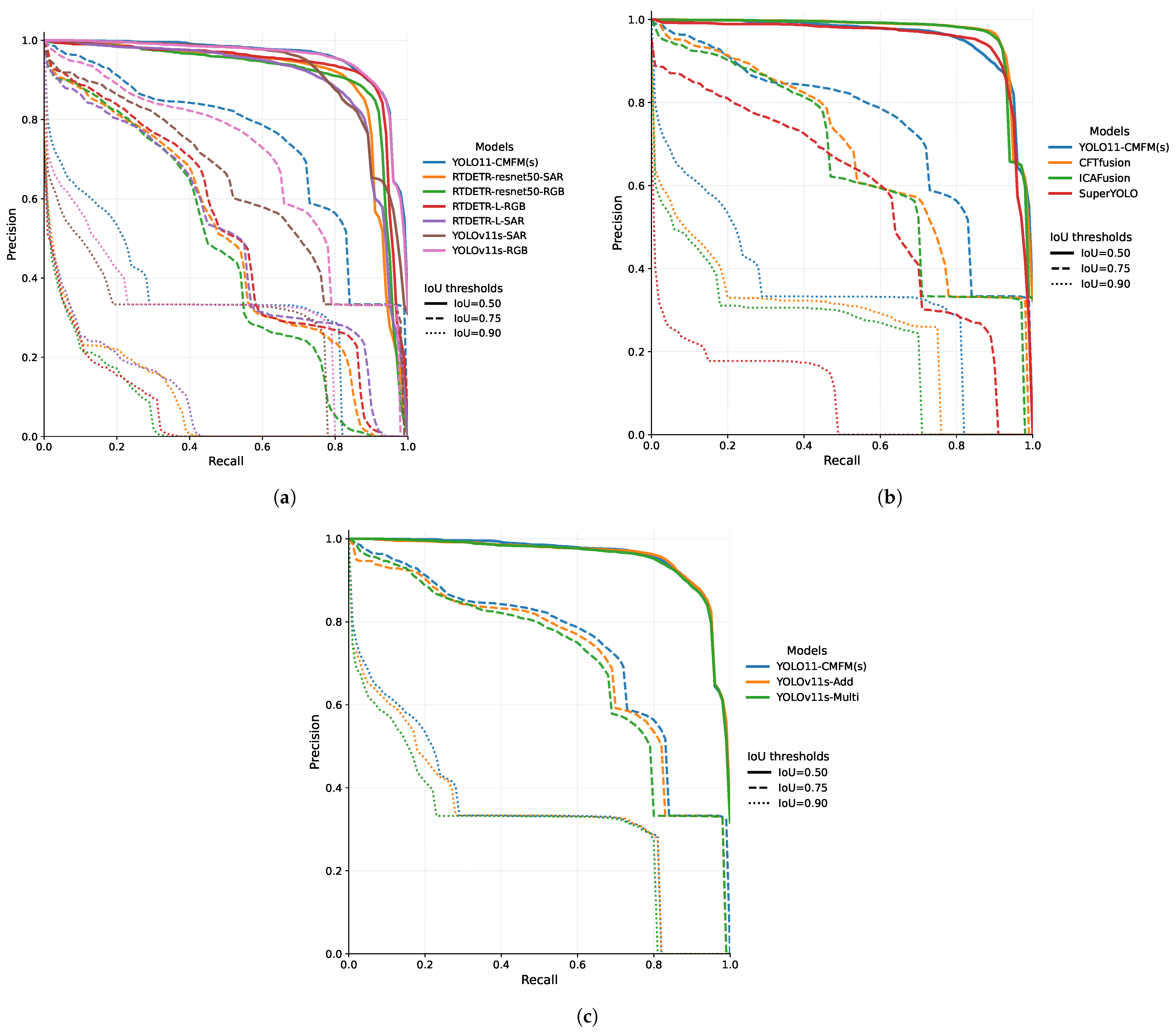 Remotesensing 18 00136 g006
