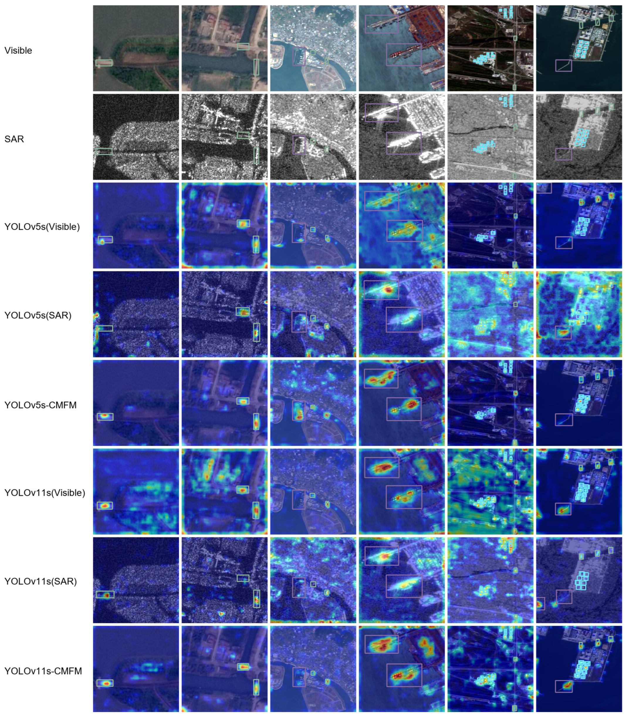 Remotesensing 18 00136 g007