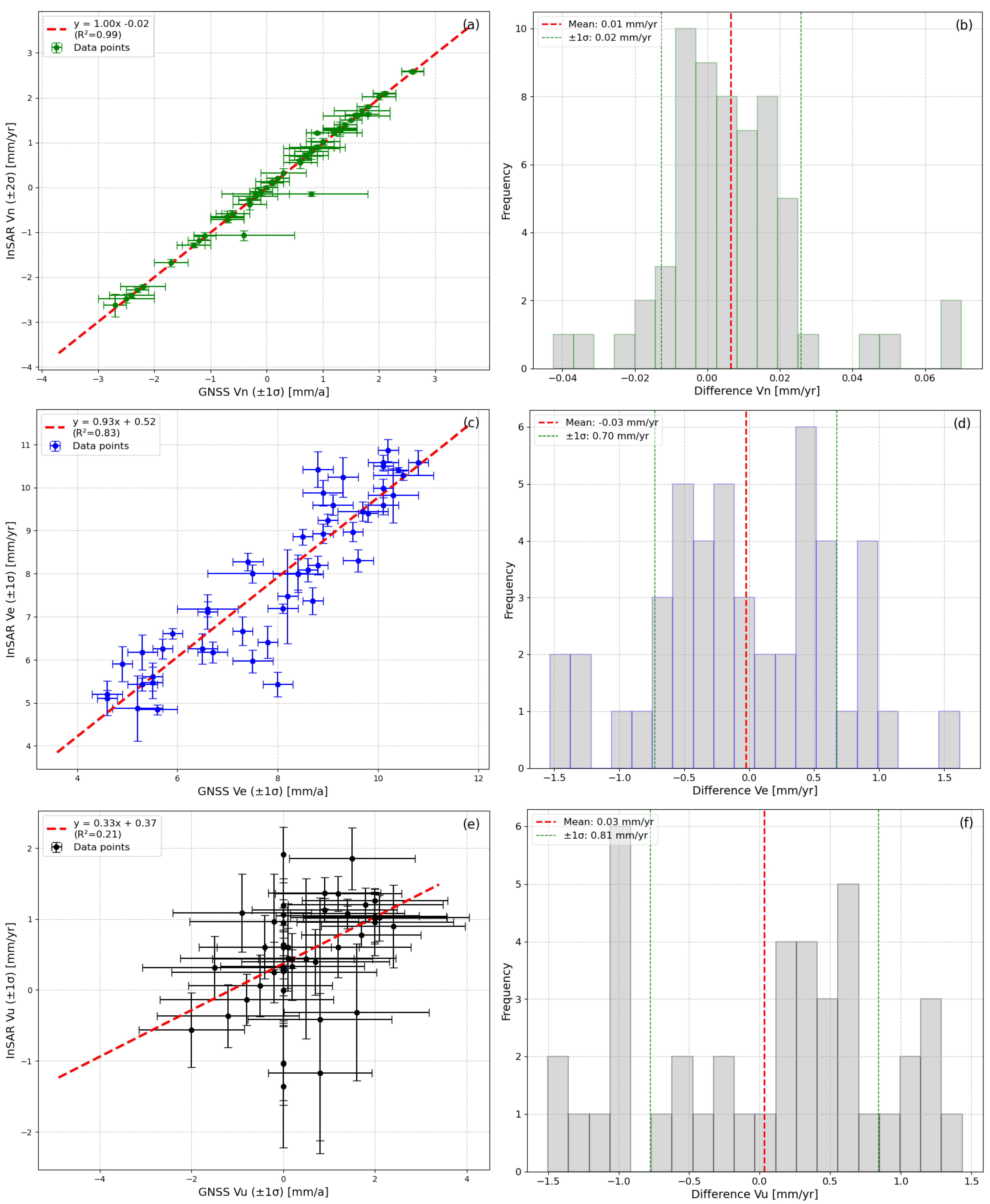 Remotesensing 18 00142 g009