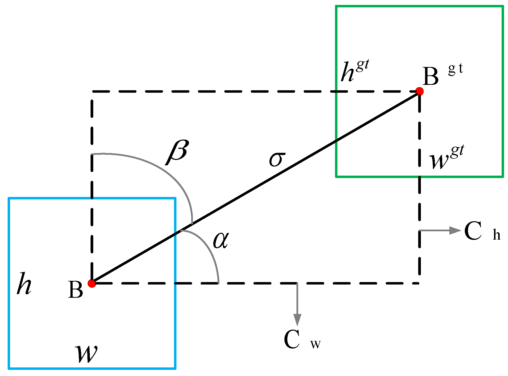Remotesensing 18 00145 g008