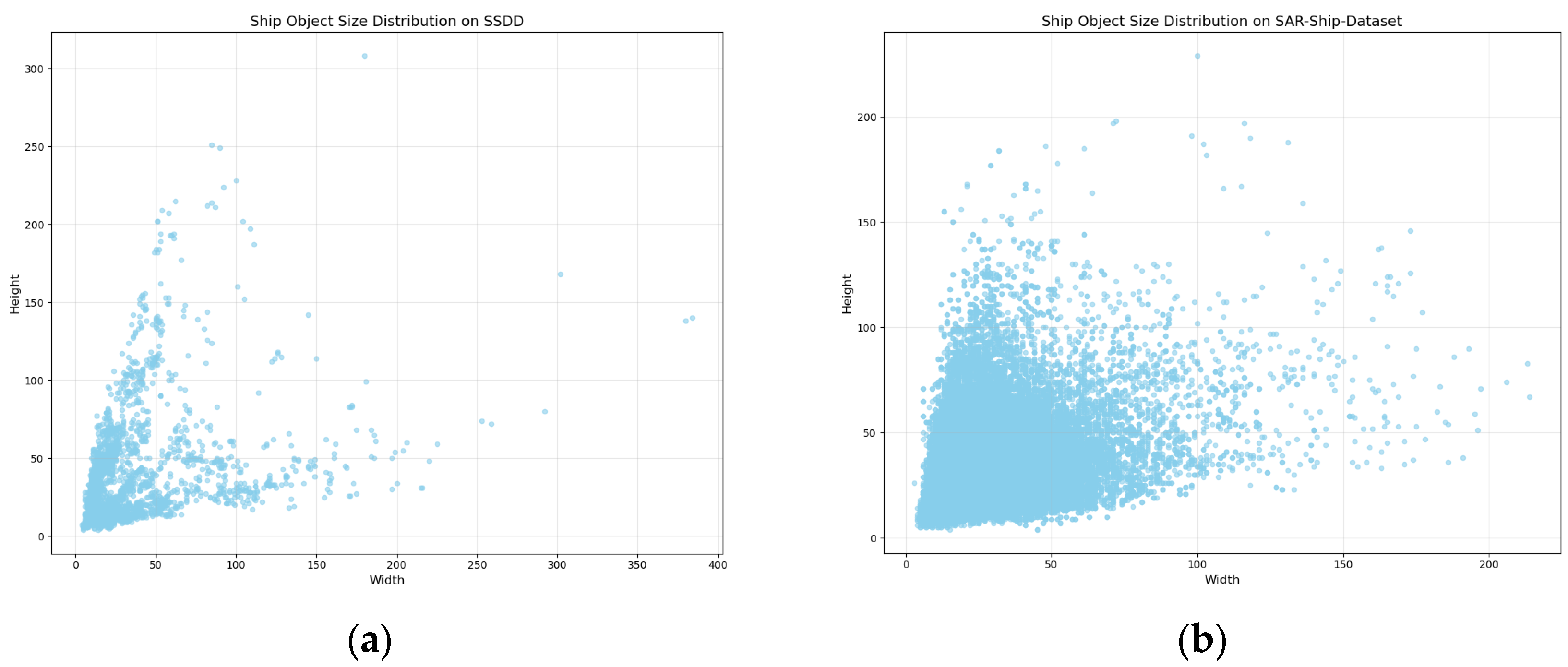 Remotesensing 18 00145 g009