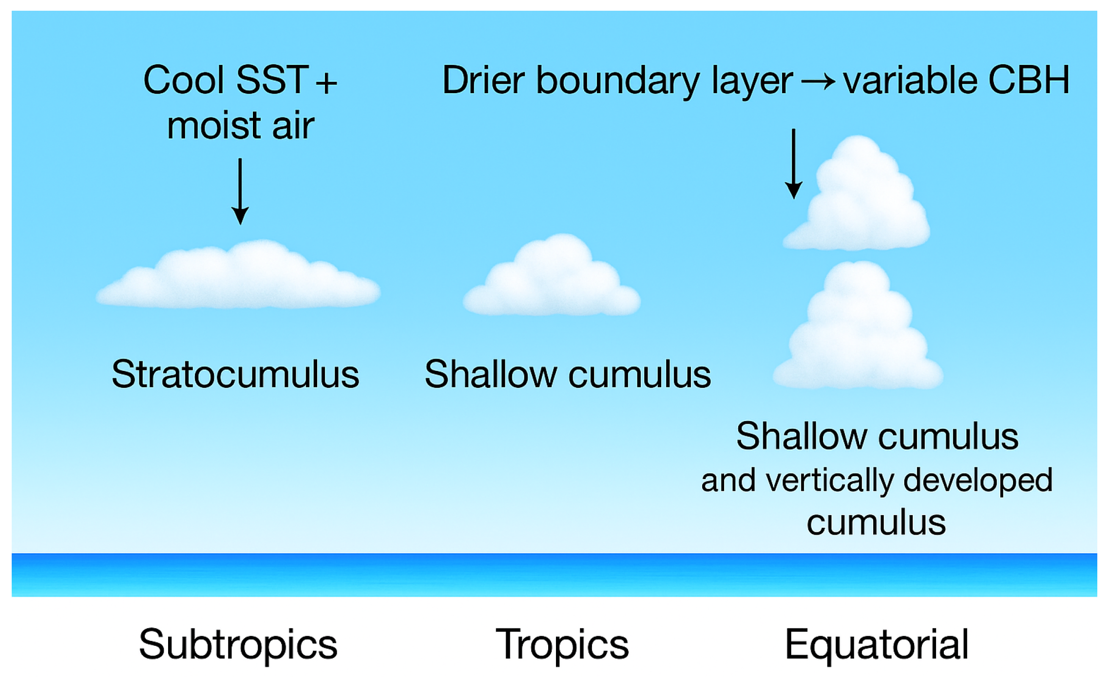 Remotesensing 18 00147 g001 Remotesensing 18 00147 g001