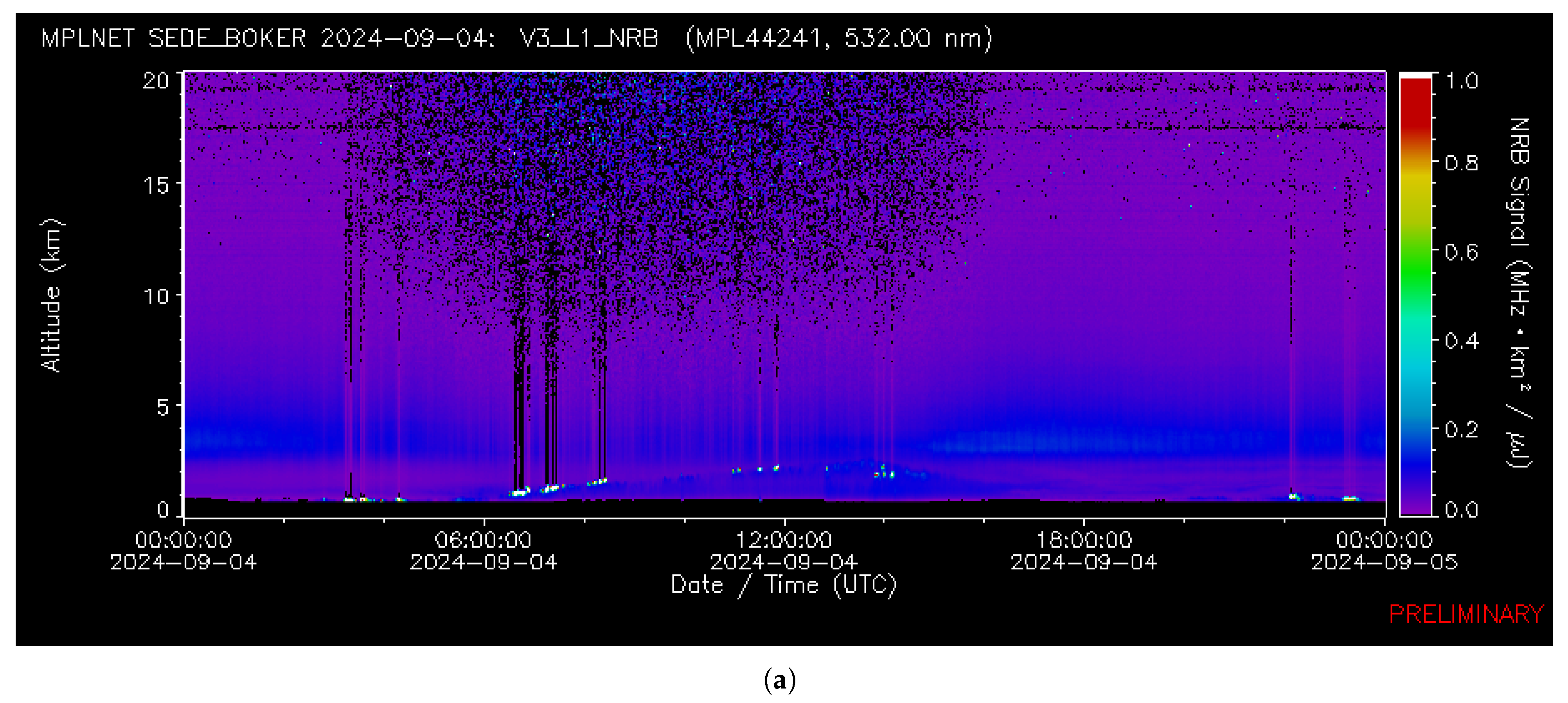 Remotesensing 18 00147 g006a Remotesensing 18 00147 g006a