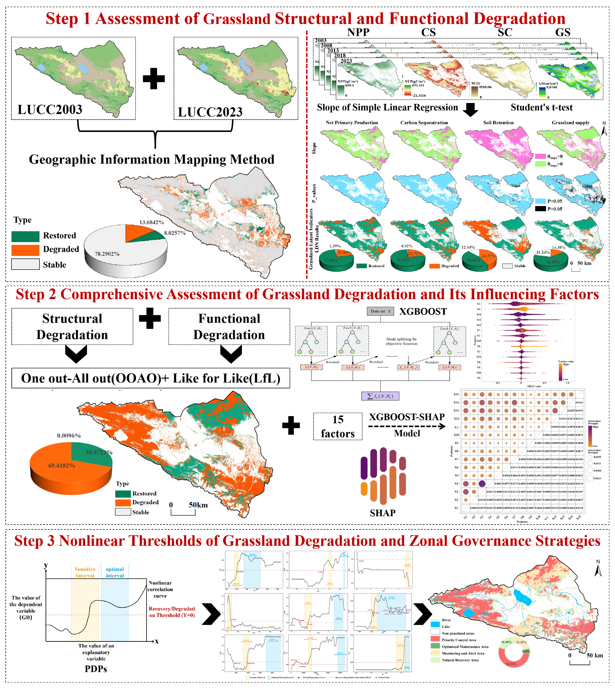 Remotesensing 18 00148 g002