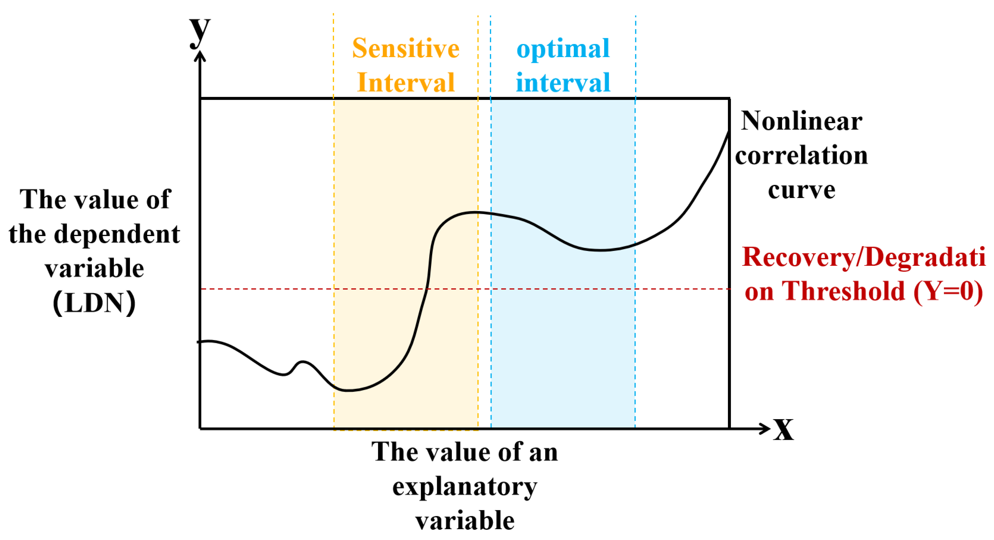 Remotesensing 18 00148 g003