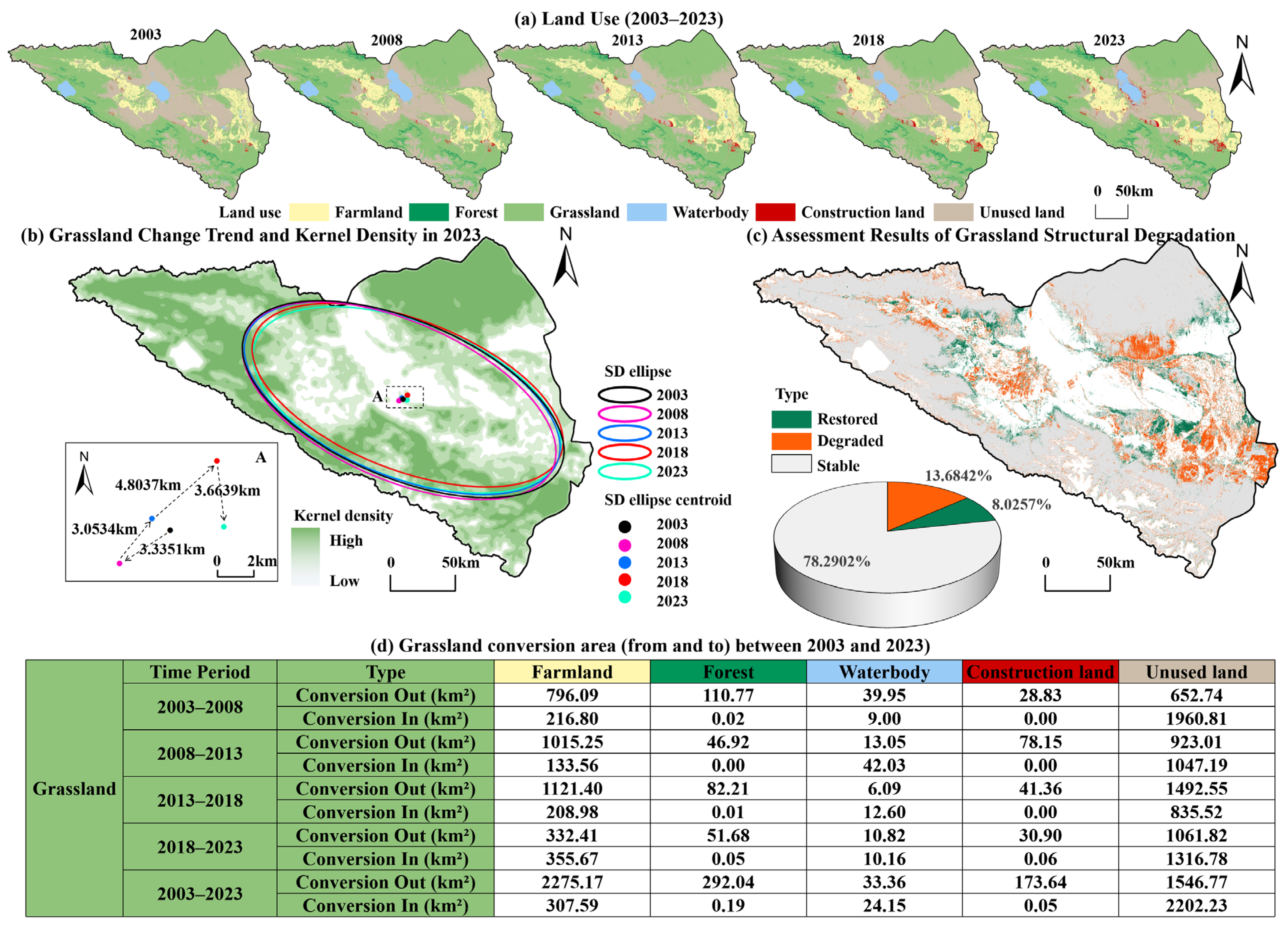 Remotesensing 18 00148 g004