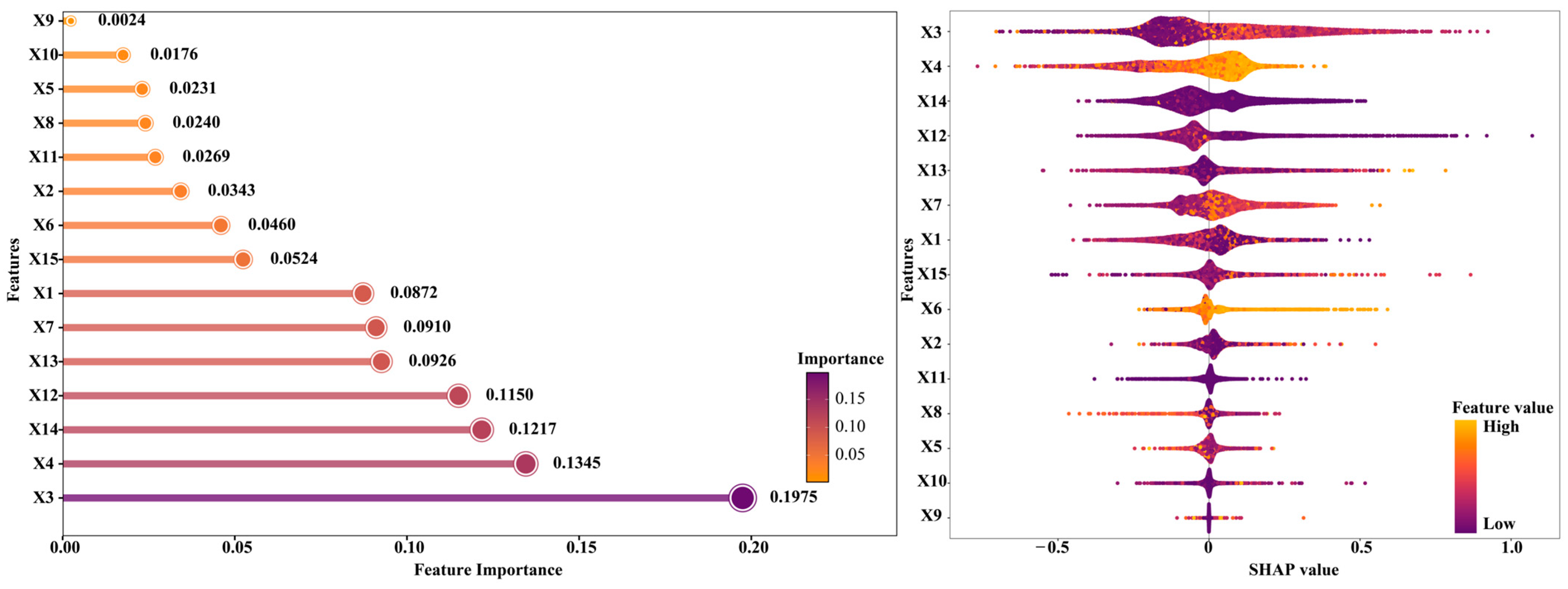 Remotesensing 18 00148 g008