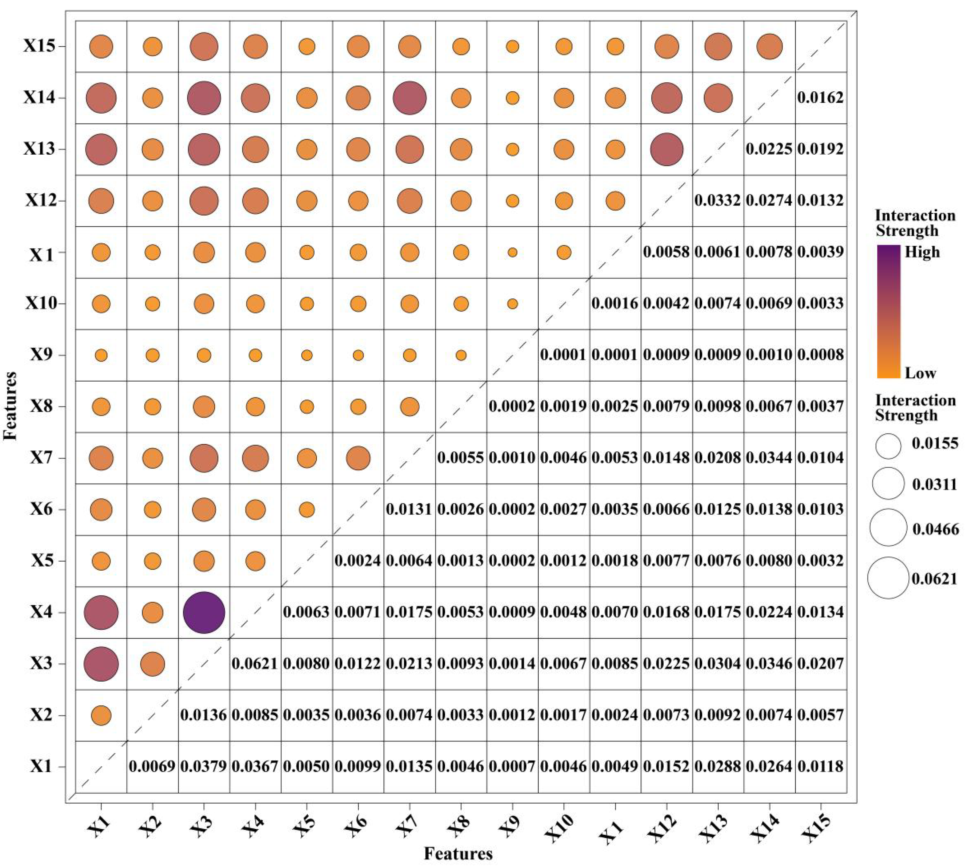 Remotesensing 18 00148 g009