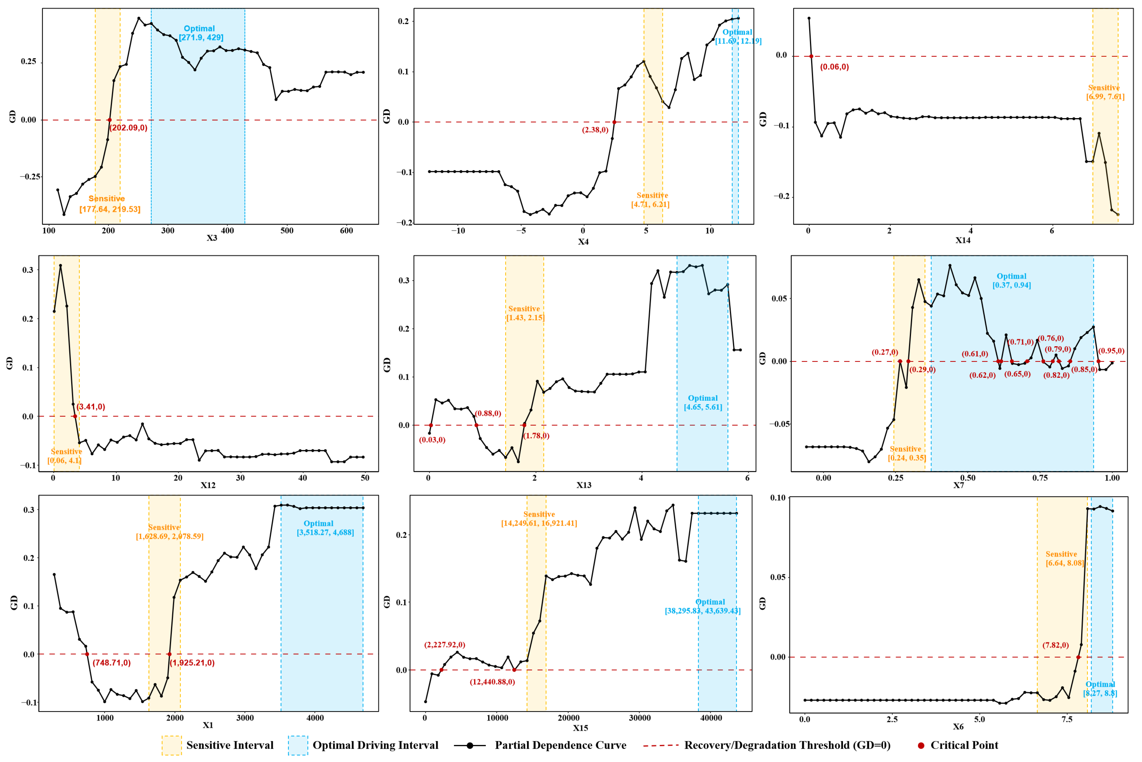 Remotesensing 18 00148 g011