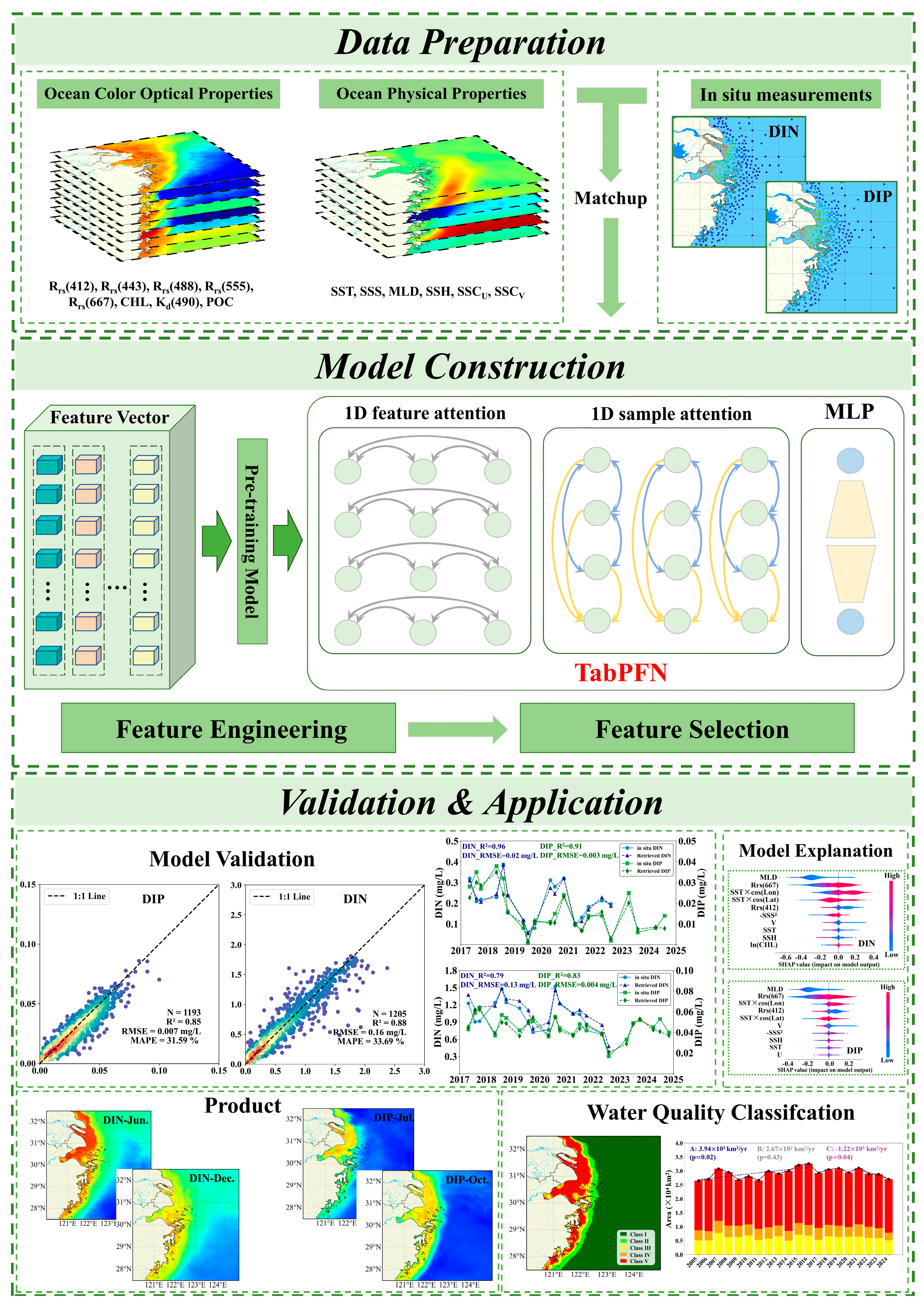 Remotesensing 18 00154 g002