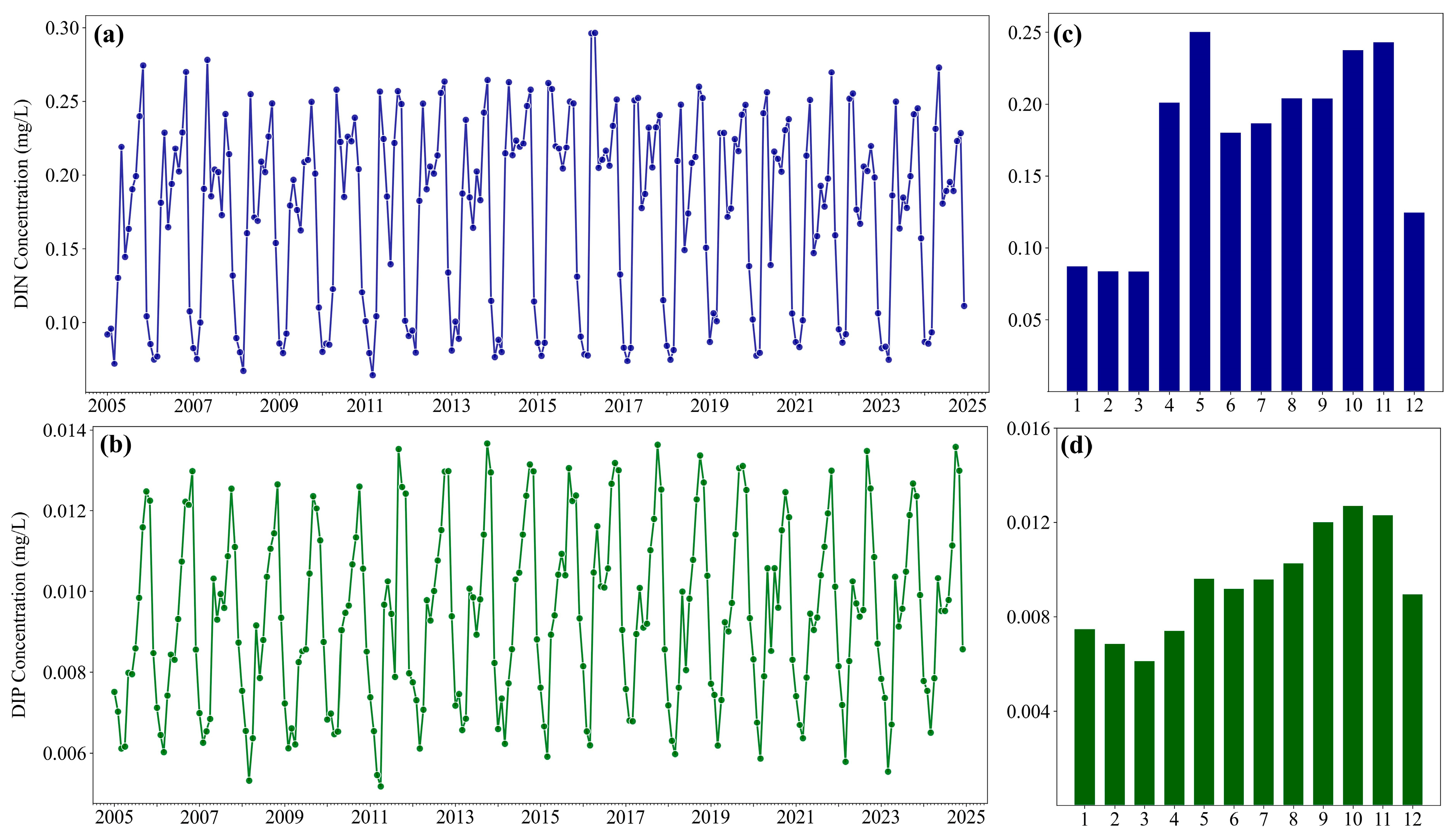 Remotesensing 18 00154 g008