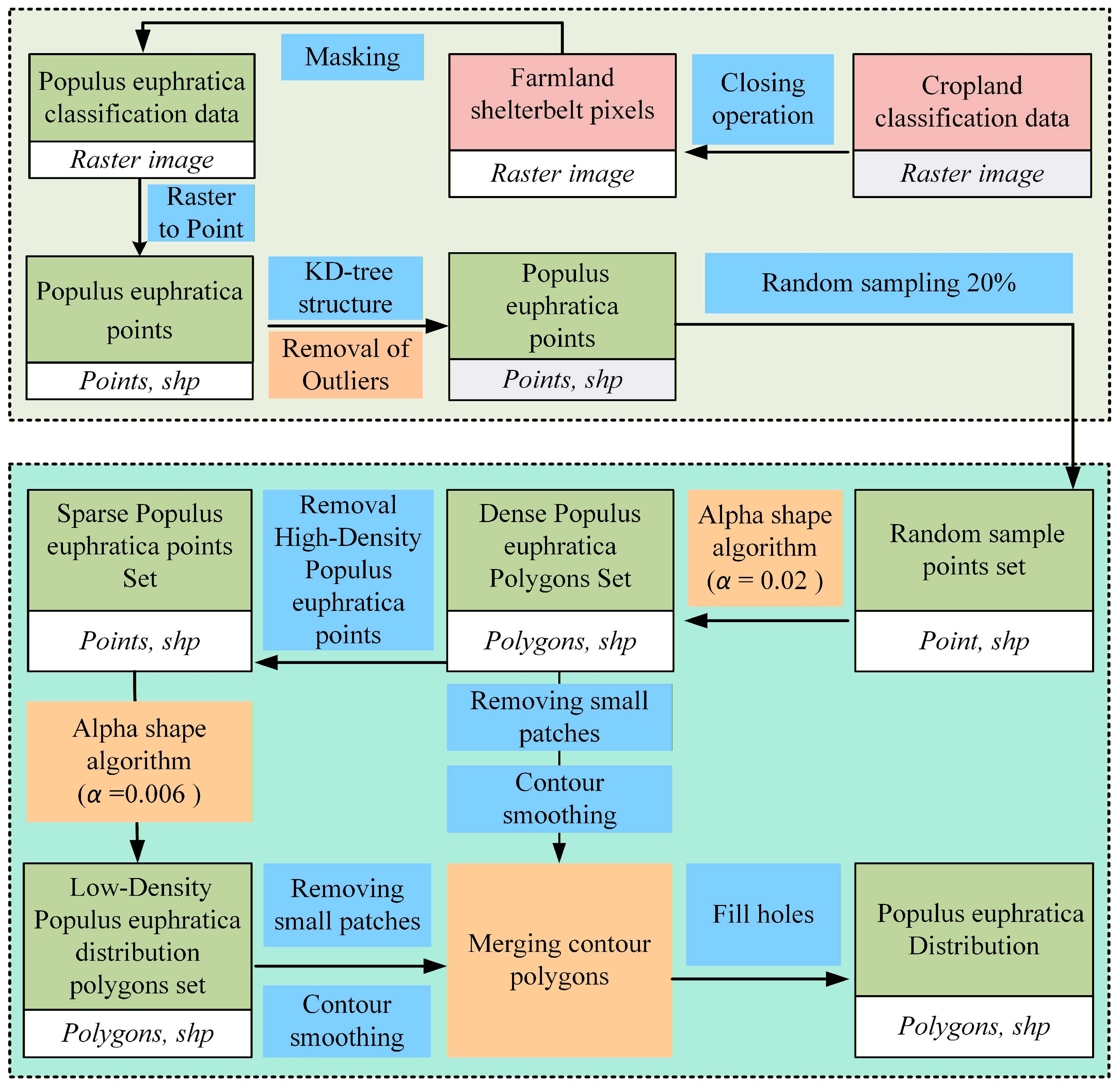 Remotesensing 18 00157 g002