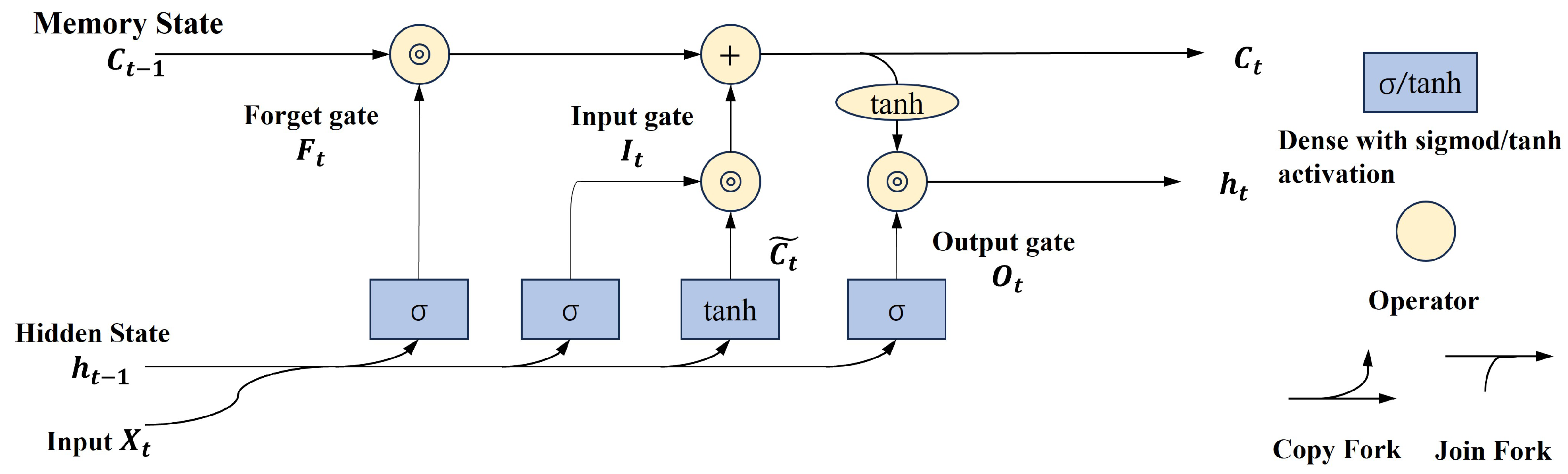 Remotesensing 18 00158 g001