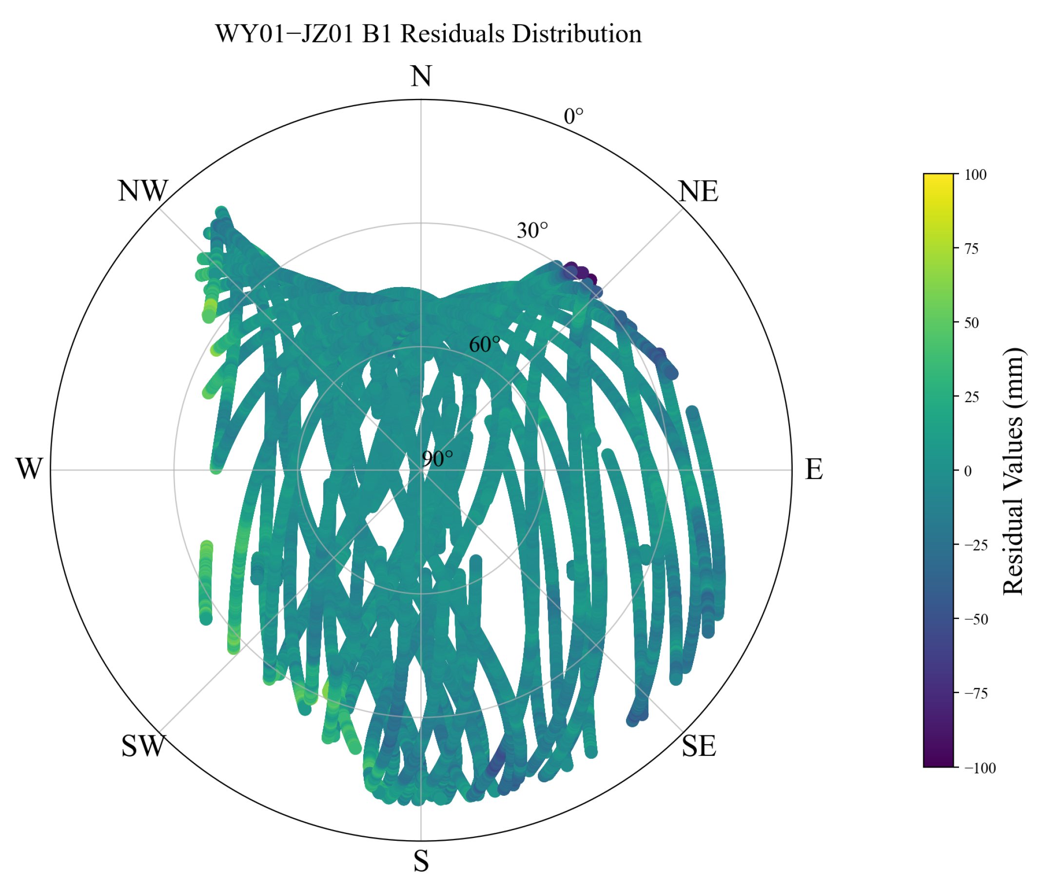 Remotesensing 18 00158 g004
