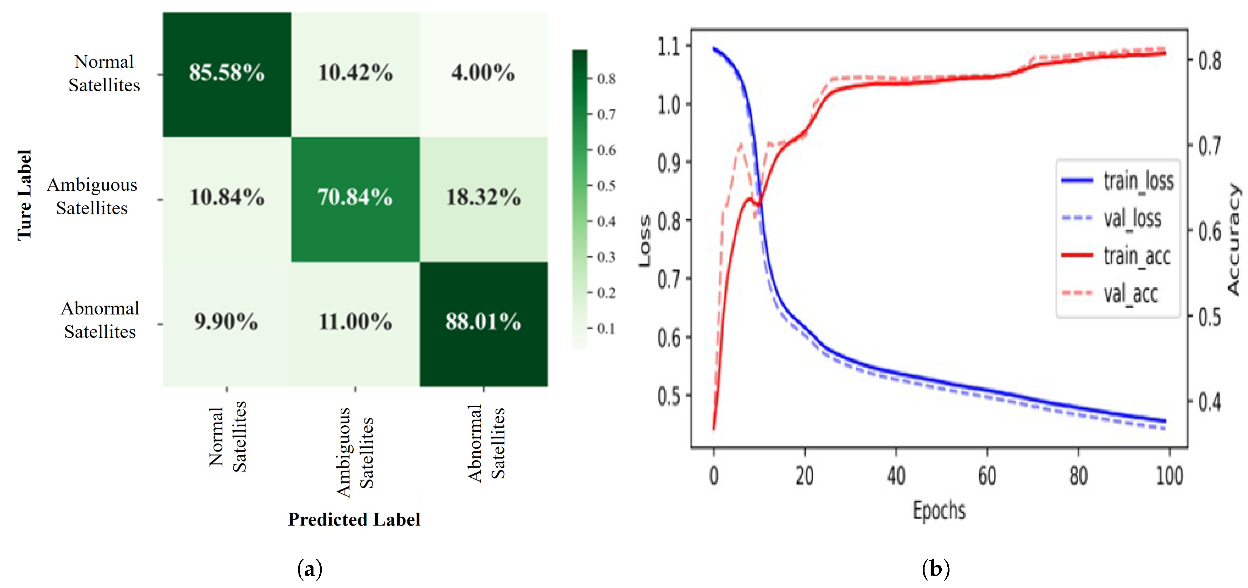 Remotesensing 18 00158 g006