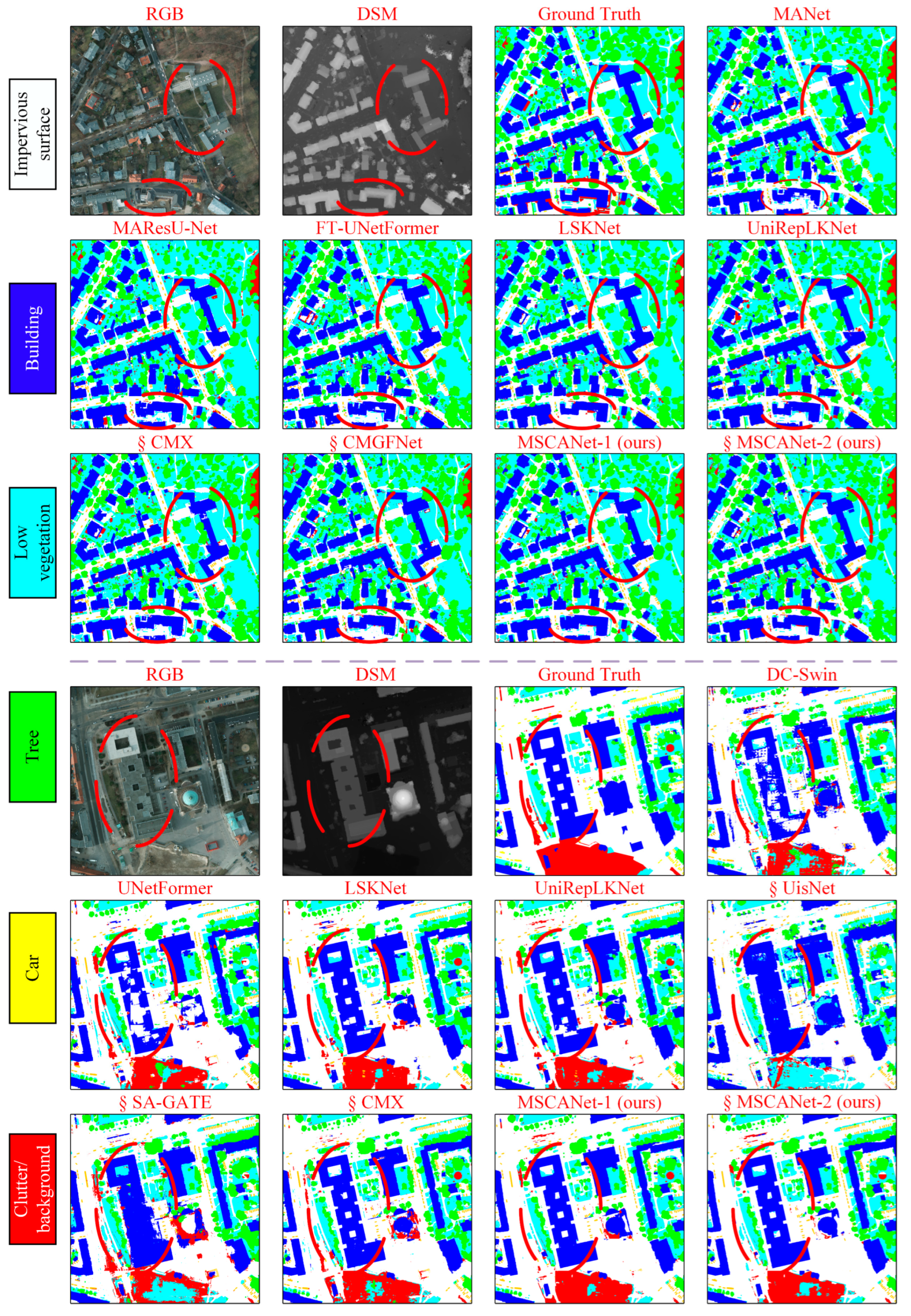 Remotesensing 18 00159 g006 Remotesensing 18 00159 g006
