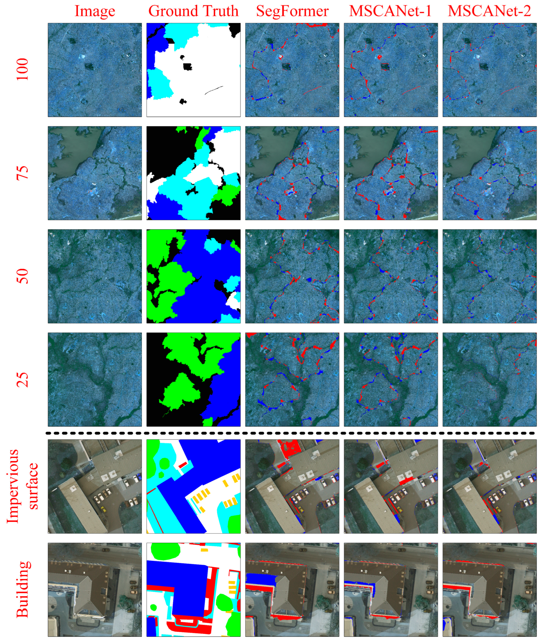 Remotesensing 18 00159 g008 Remotesensing 18 00159 g008