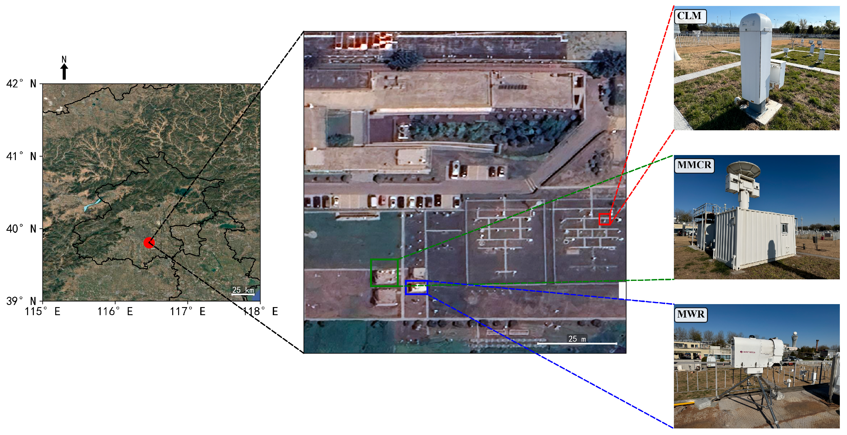 Remotesensing 18 00160 g001 Remotesensing 18 00160 g001