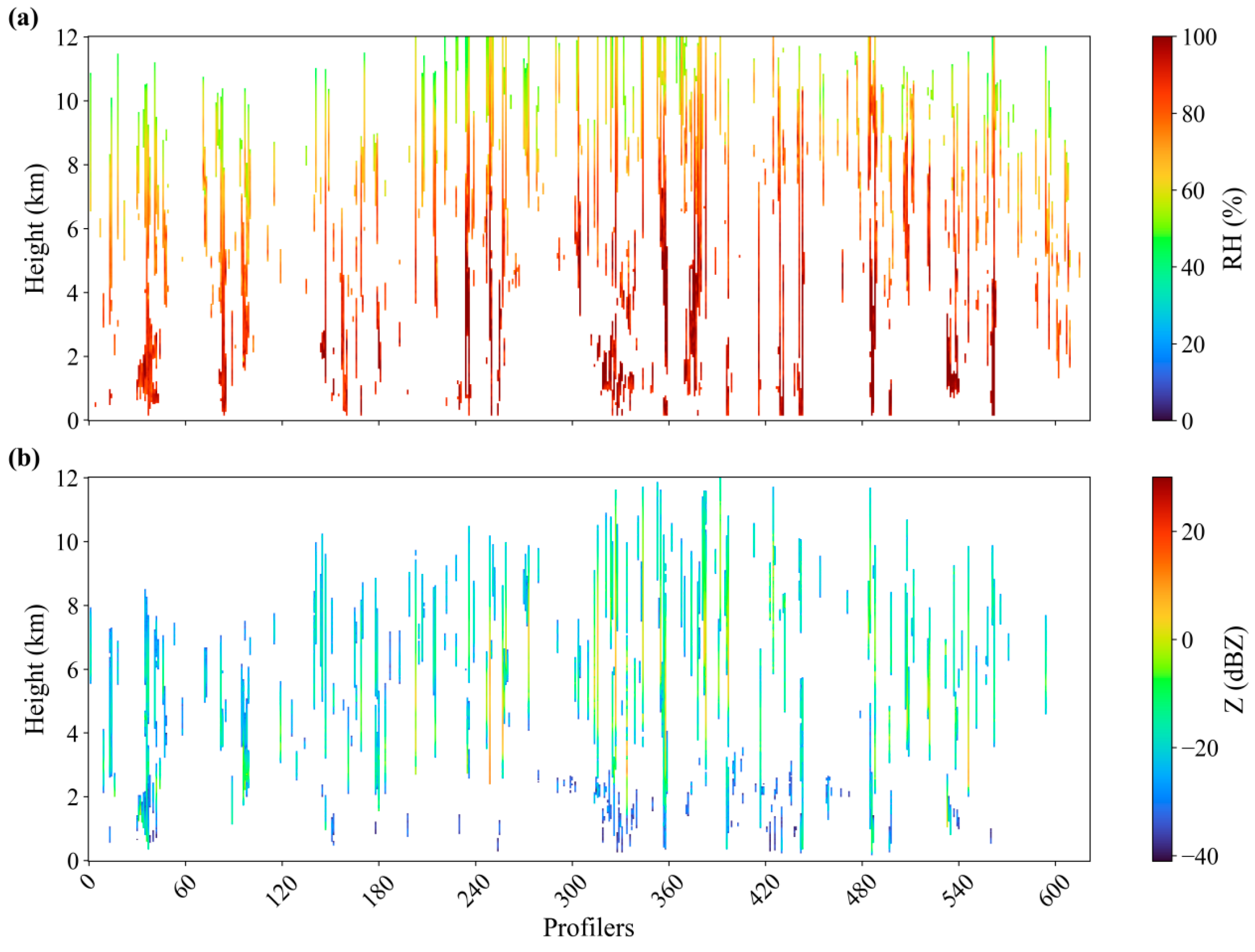 Remotesensing 18 00160 g003 Remotesensing 18 00160 g003