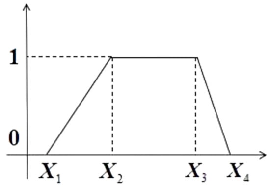 Remotesensing 18 00160 g0a1