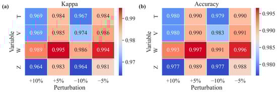 Remotesensing 18 00160 g0a2