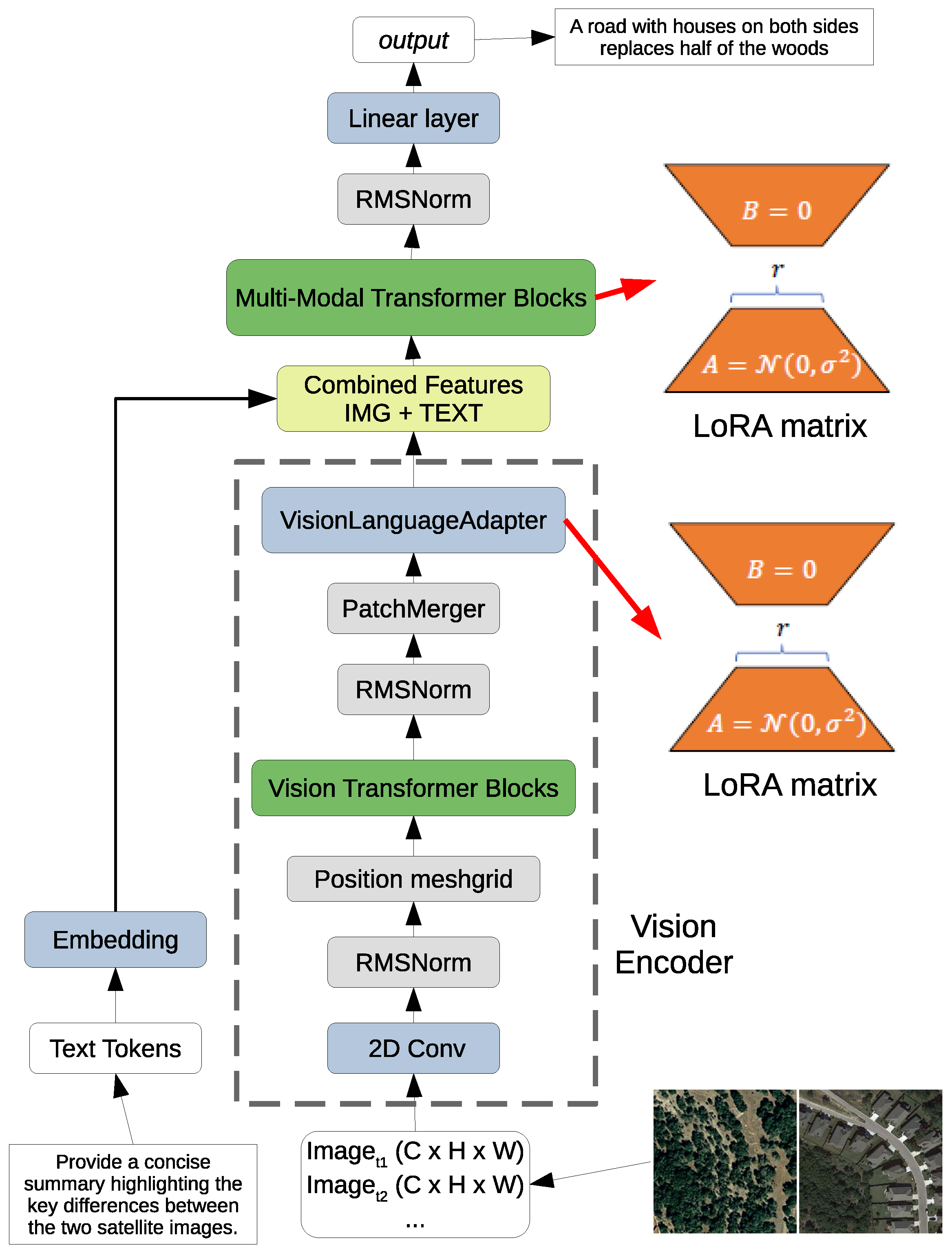 Remotesensing 18 00166 g001 Remotesensing 18 00166 g001