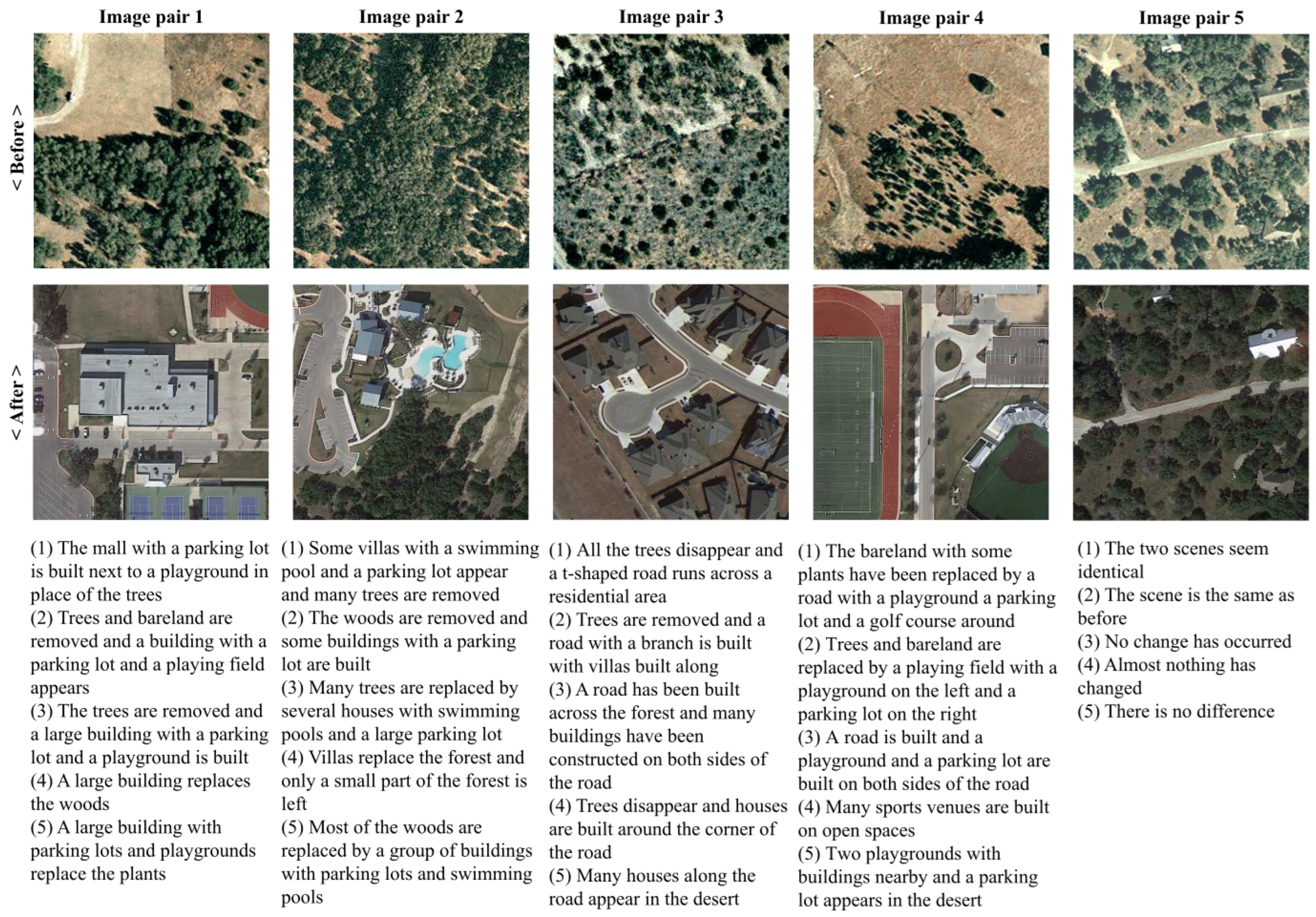 Remotesensing 18 00166 g002 Remotesensing 18 00166 g002