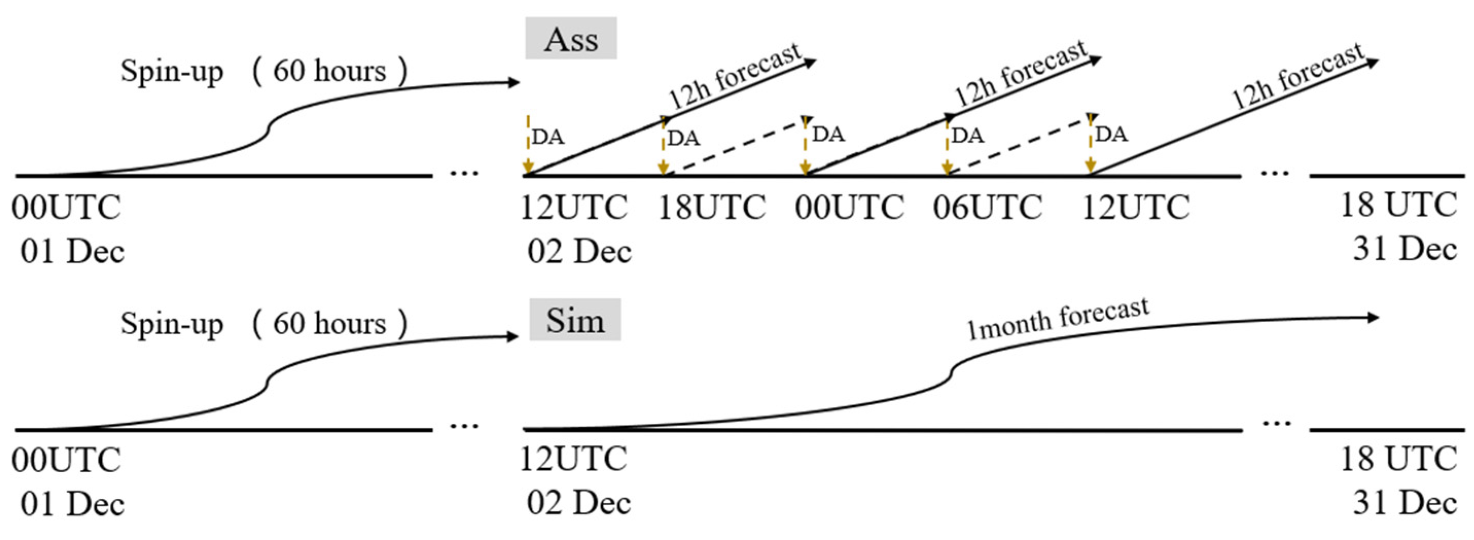 Remotesensing 18 00174 g002