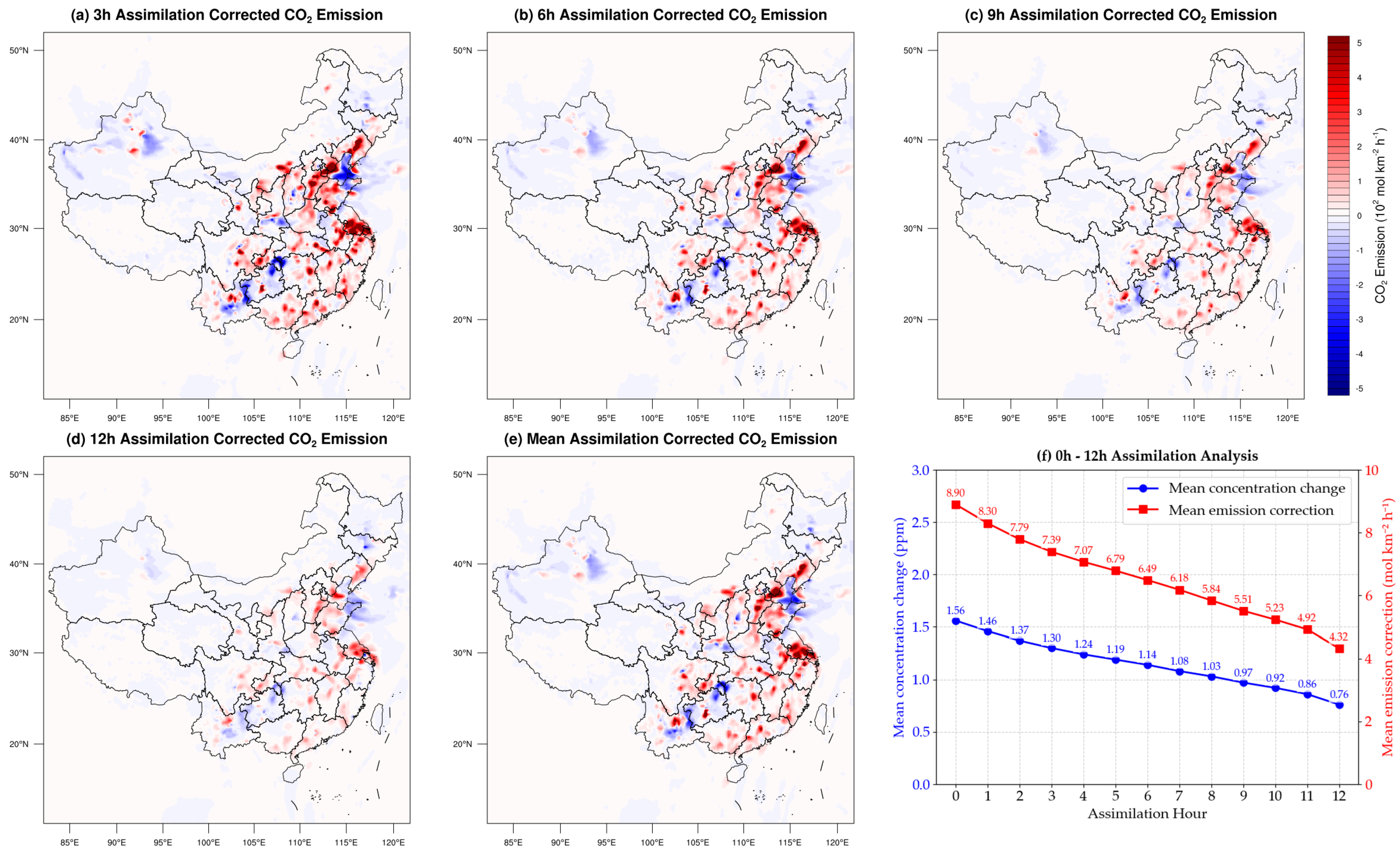 Remotesensing 18 00174 g003