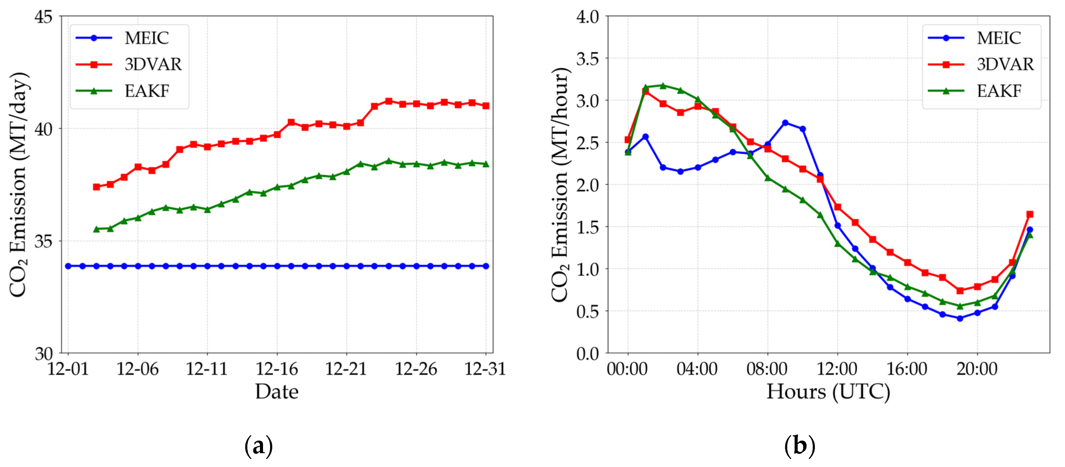 Remotesensing 18 00174 g006