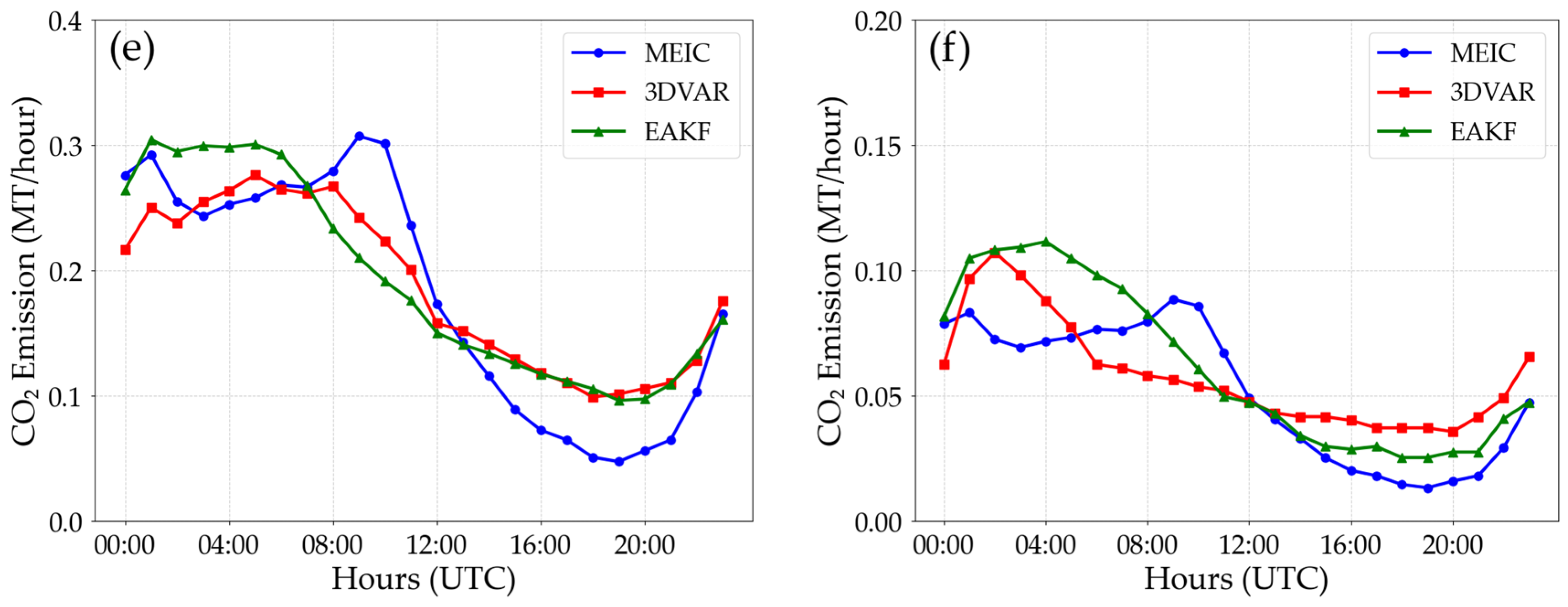 Remotesensing 18 00174 g007b