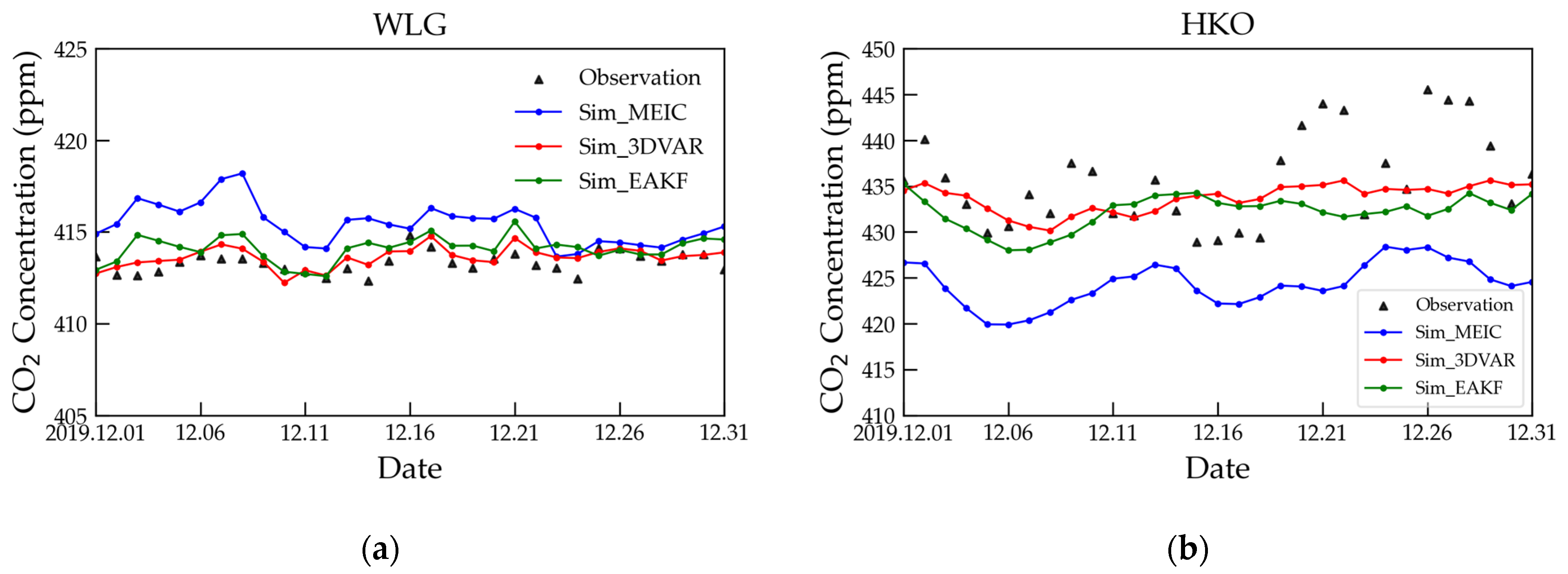Remotesensing 18 00174 g008
