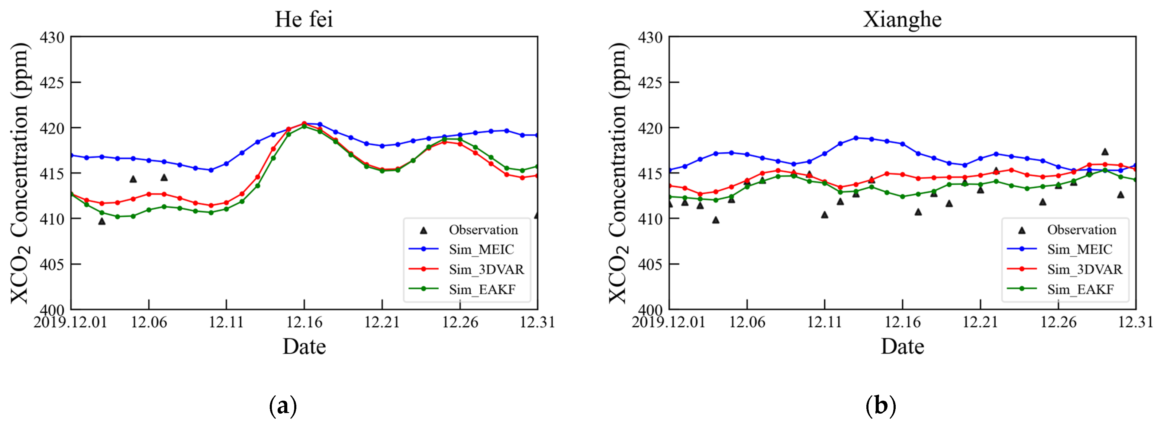 Remotesensing 18 00174 g009