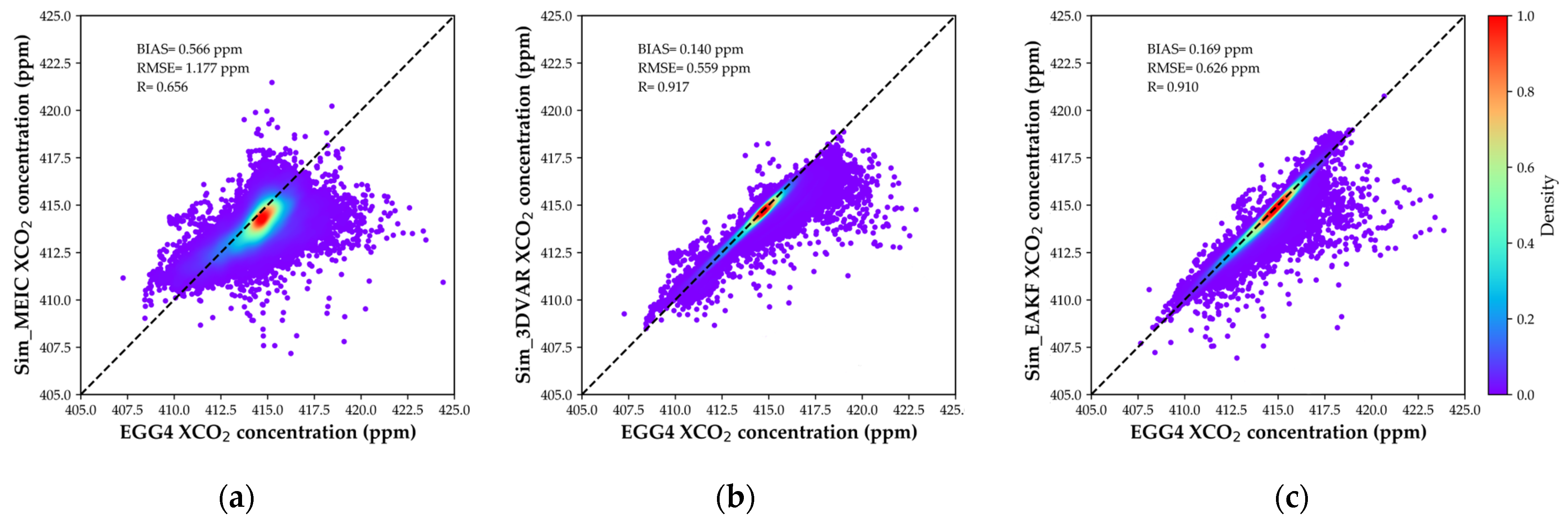 Remotesensing 18 00174 g010