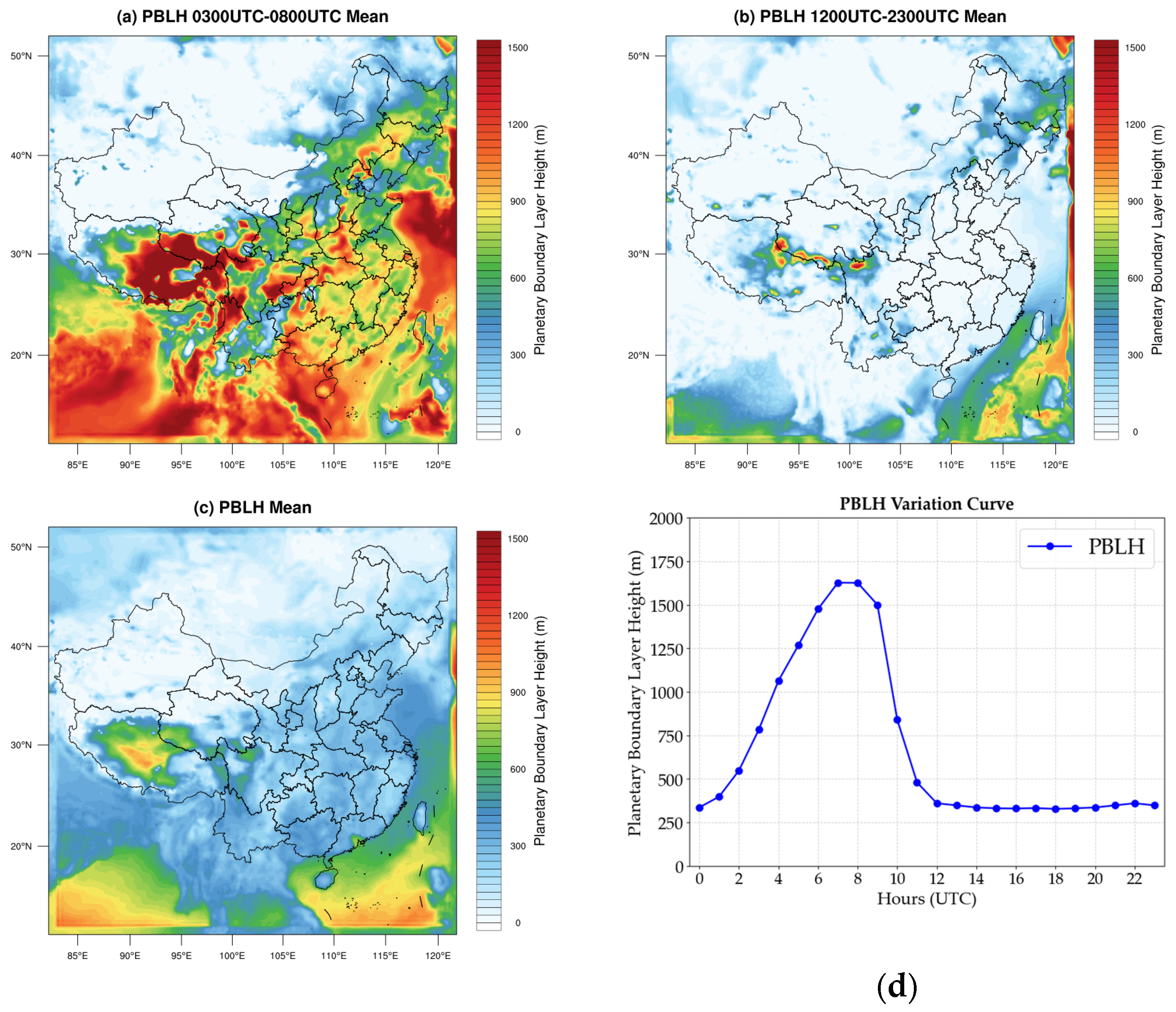 Remotesensing 18 00174 g012
