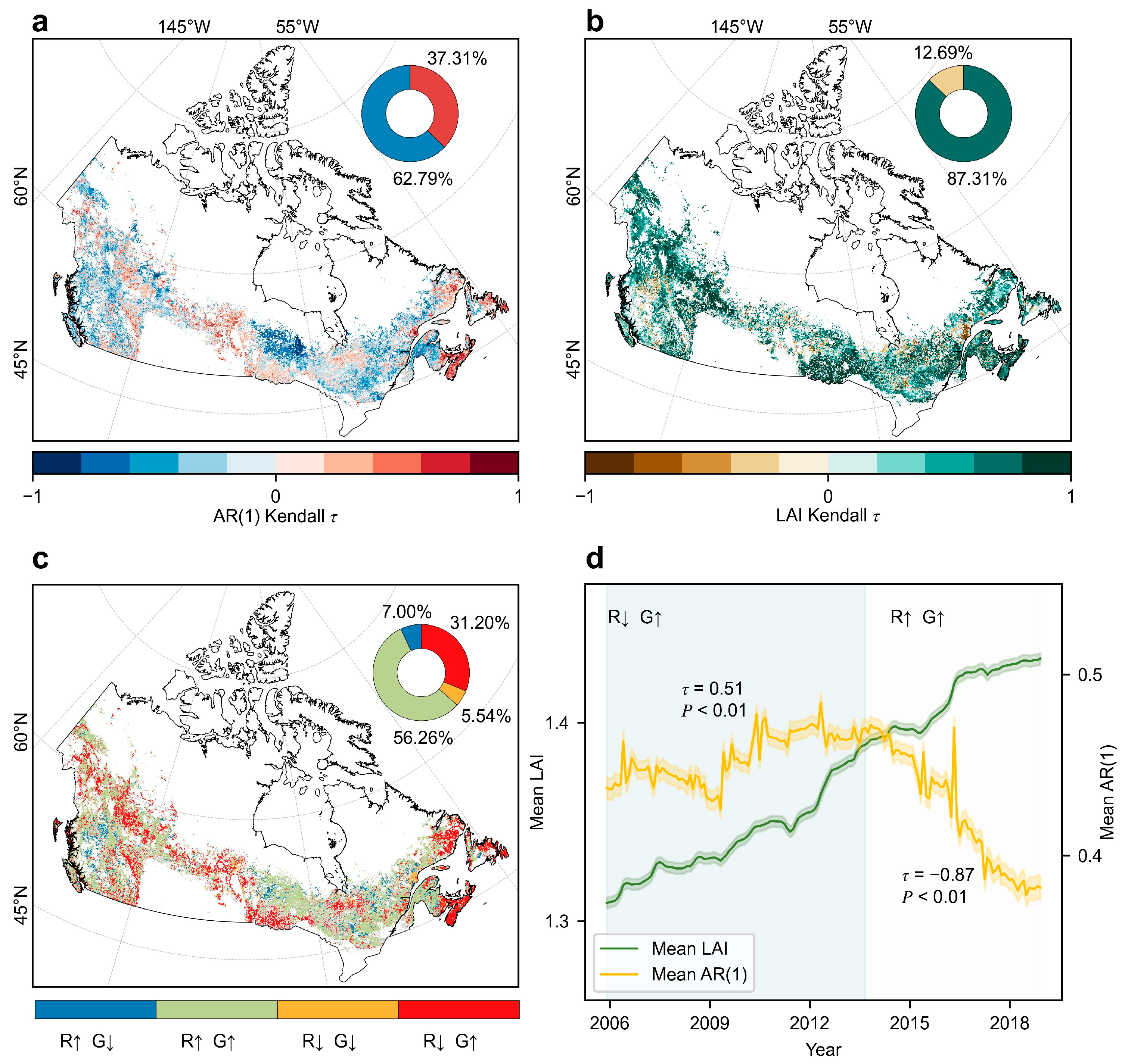 Remotesensing 18 00190 g002