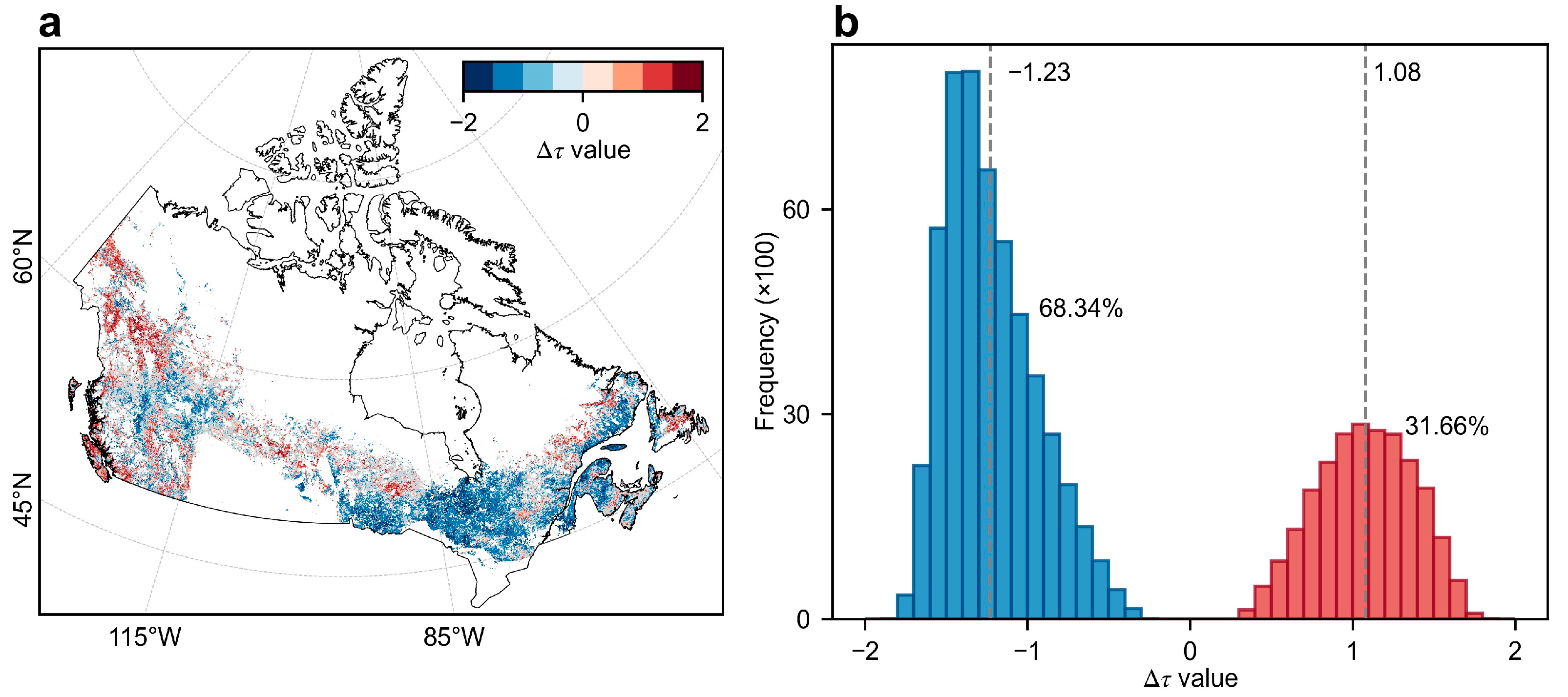 Remotesensing 18 00190 g005