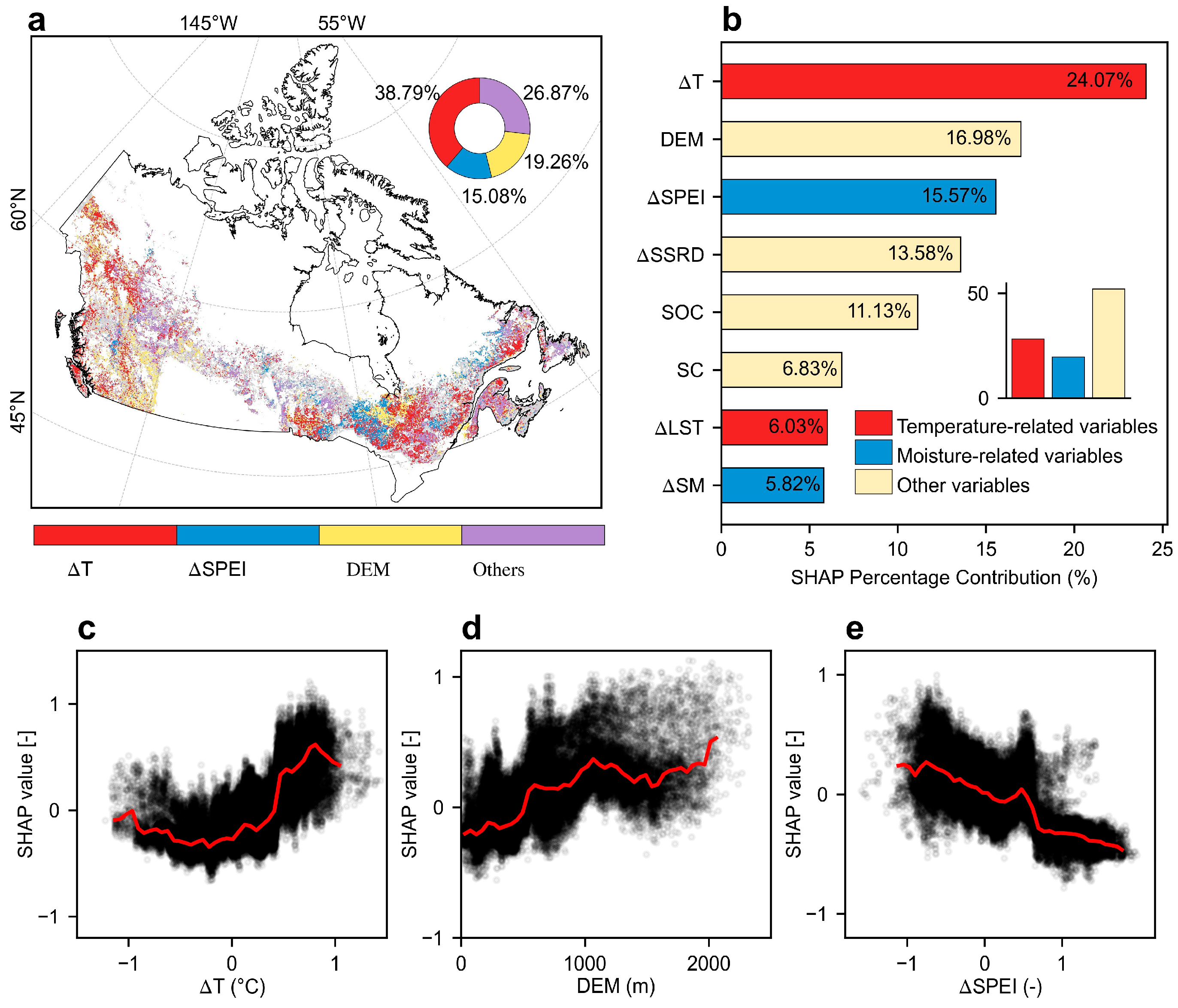Remotesensing 18 00190 g006