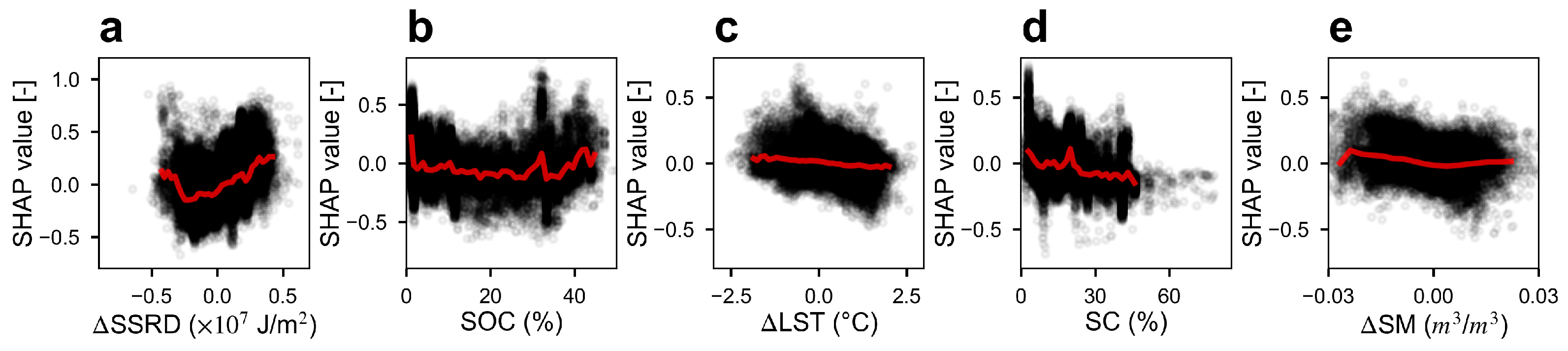 Remotesensing 18 00190 g0a10