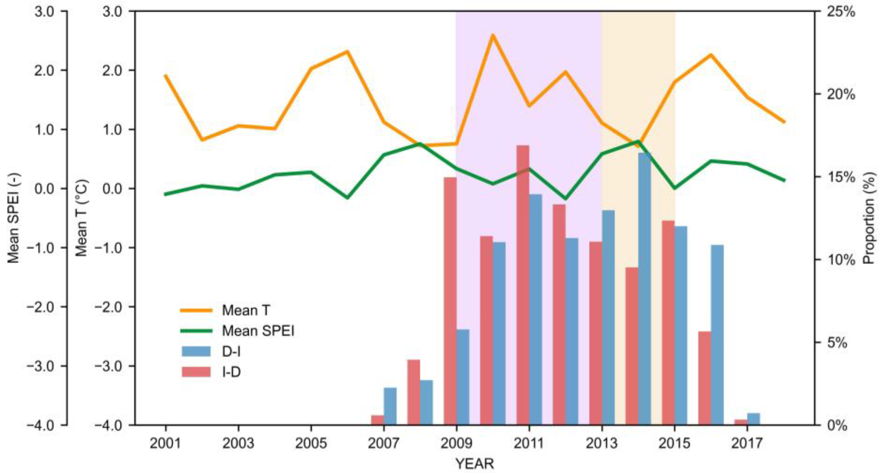 Remotesensing 18 00190 g0a11