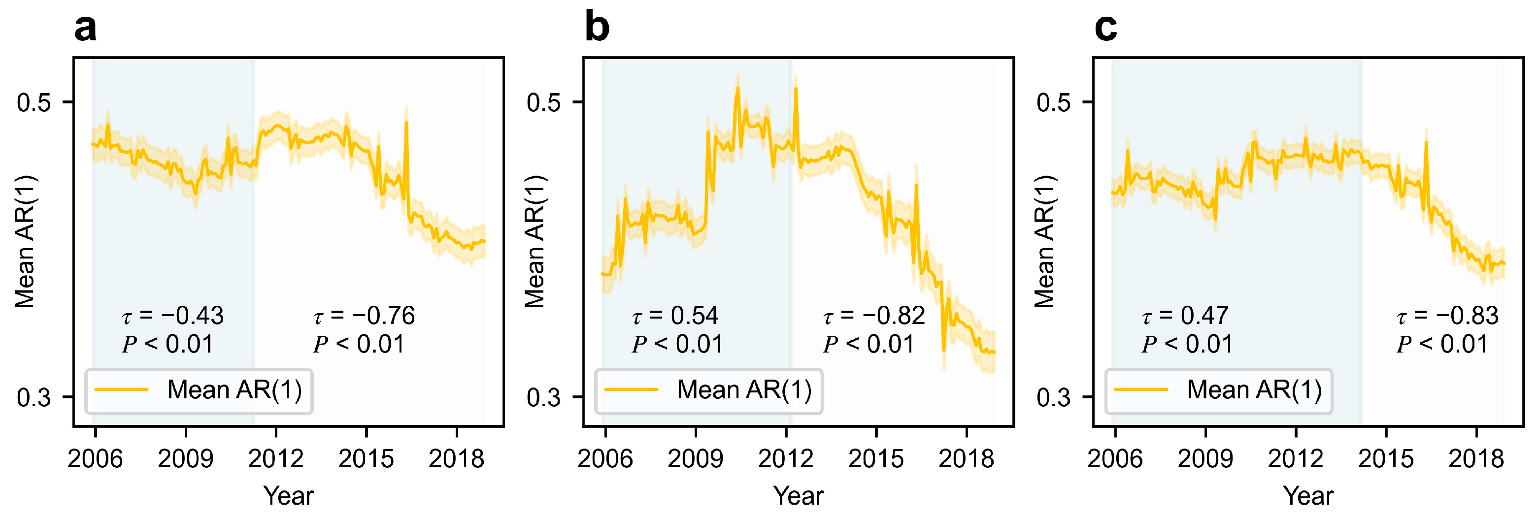 Remotesensing 18 00190 g0a4