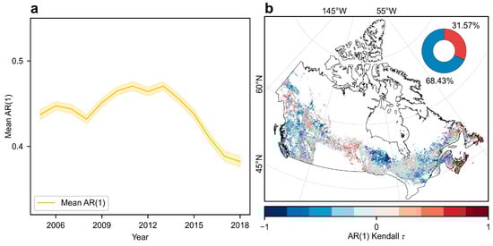 Remotesensing 18 00190 g0a6