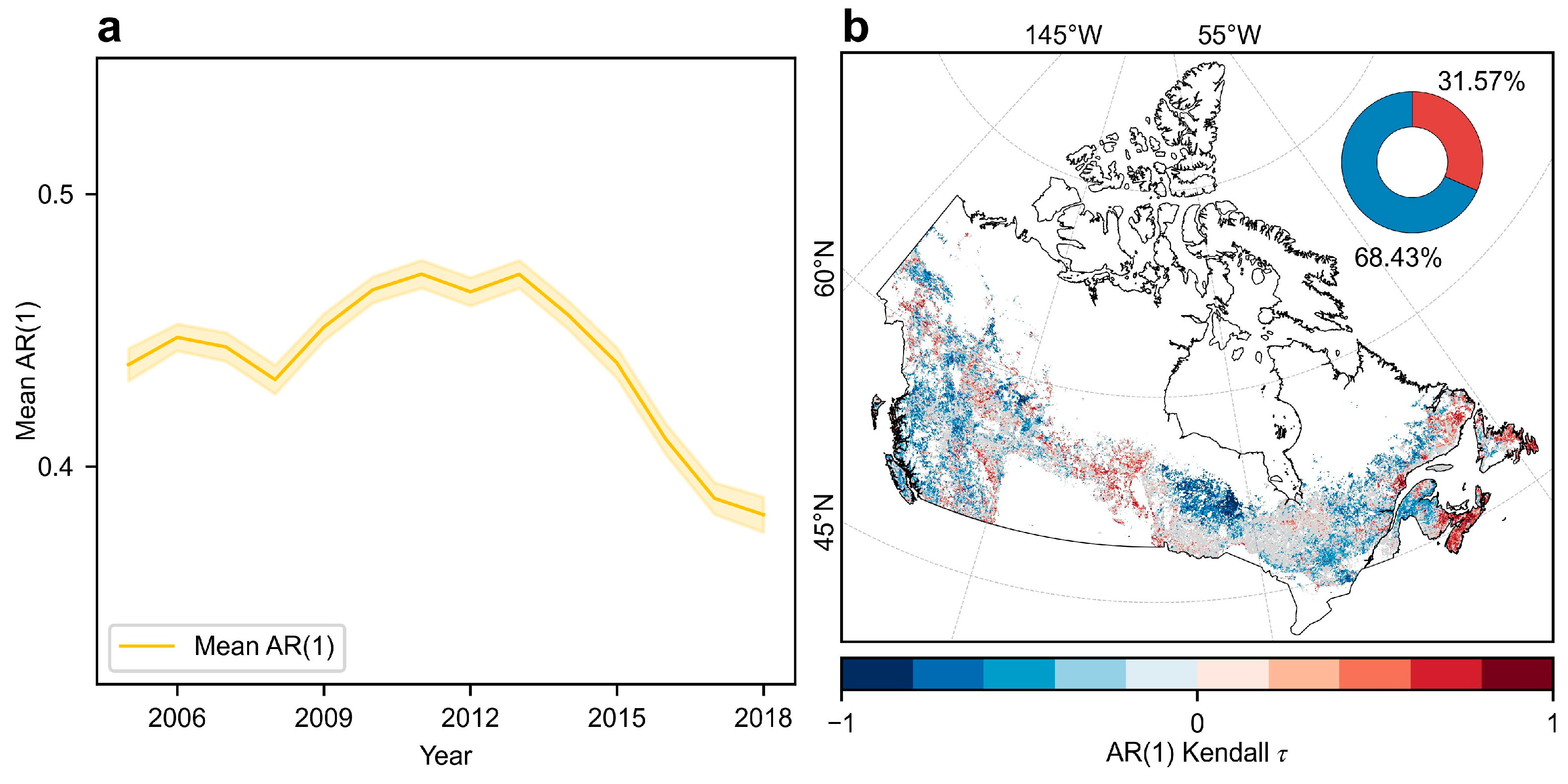 Remotesensing 18 00190 g0a6