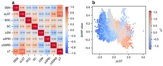 Remotesensing 18 00190 g0a8