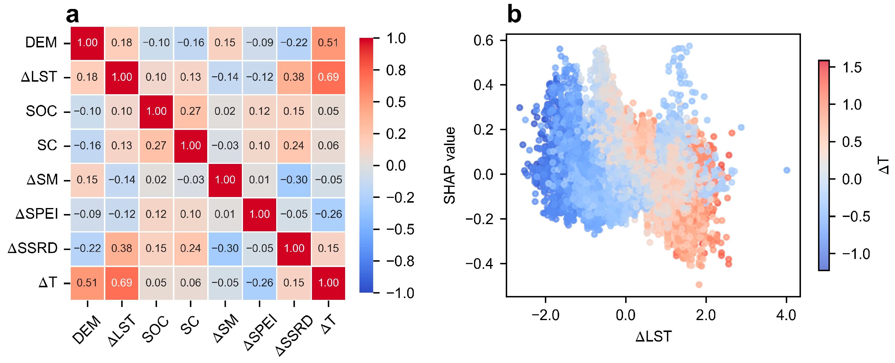 Remotesensing 18 00190 g0a8