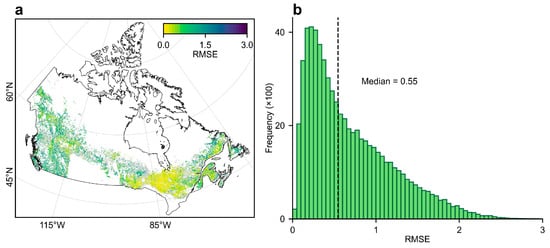 Remotesensing 18 00190 g0a9