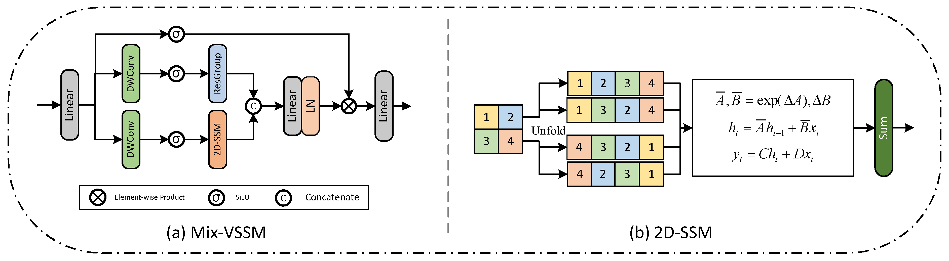 Remotesensing 18 00191 g004 Remotesensing 18 00191 g004