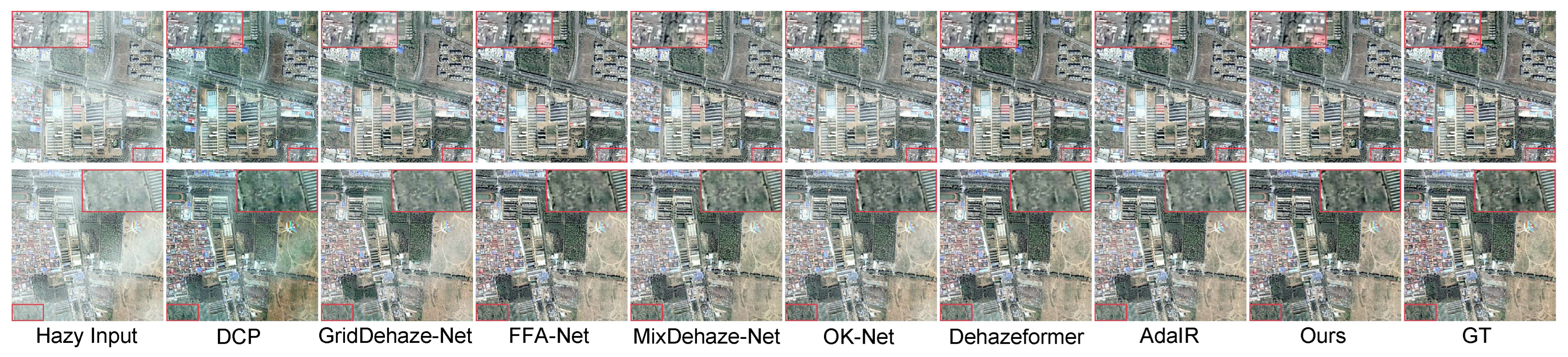 Remotesensing 18 00191 g005 Remotesensing 18 00191 g005